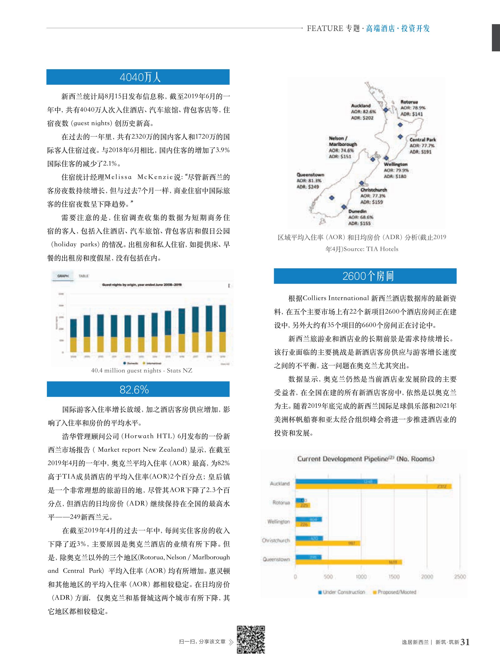 逸居杂志 · 第 13 期原刊第 31 页