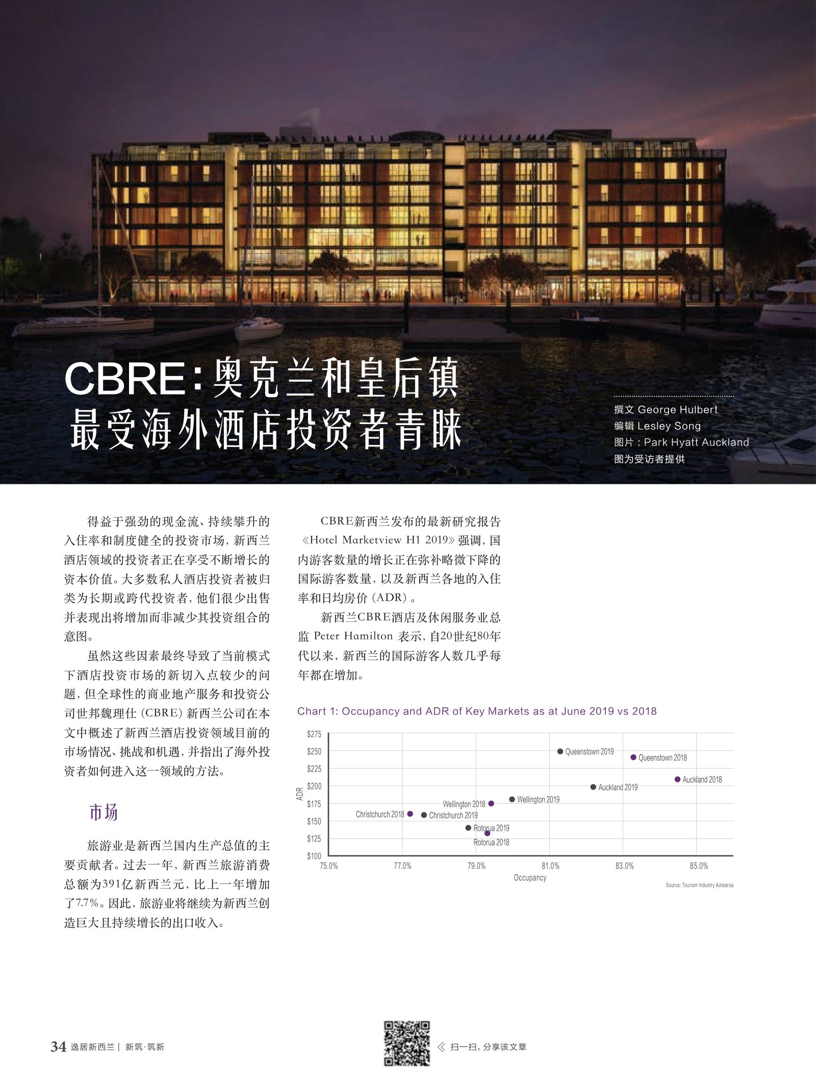 逸居杂志 · 第 13 期原刊第 34 页