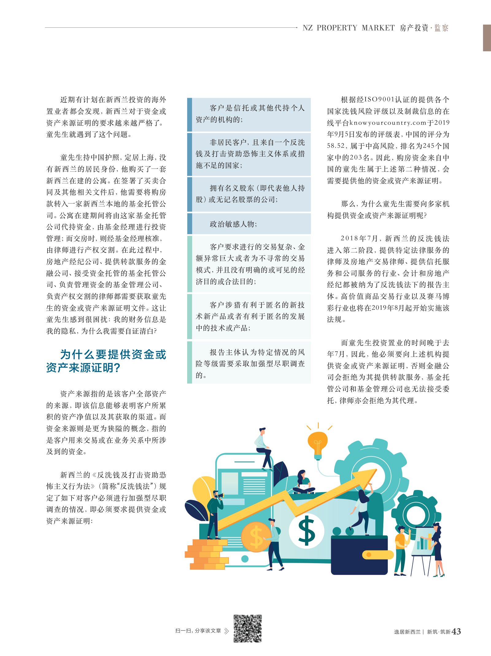 逸居杂志 · 第 13 期原刊第 43 页