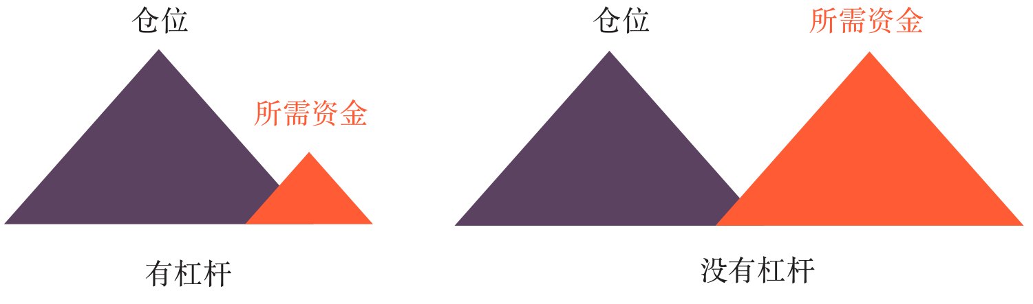 原刊图表 · 第 44 页