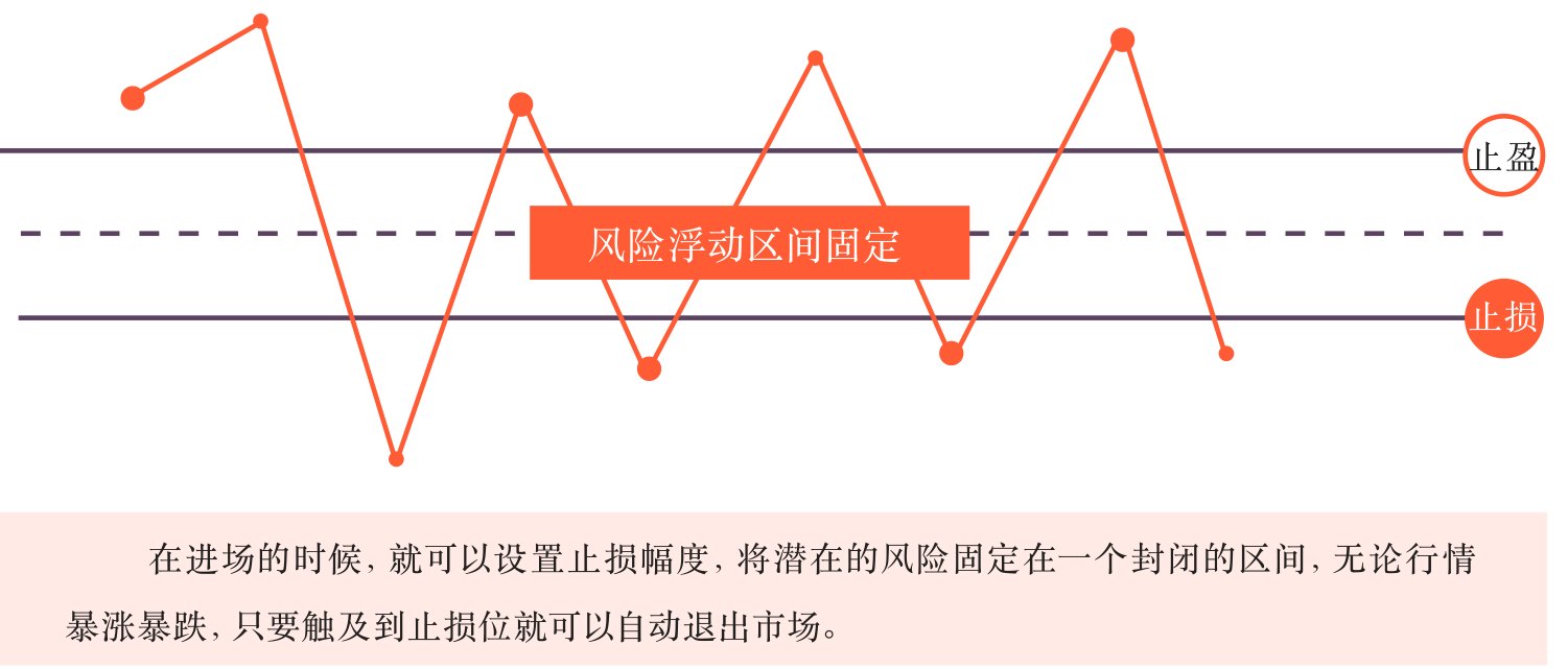 原刊图表 · 第 44 页