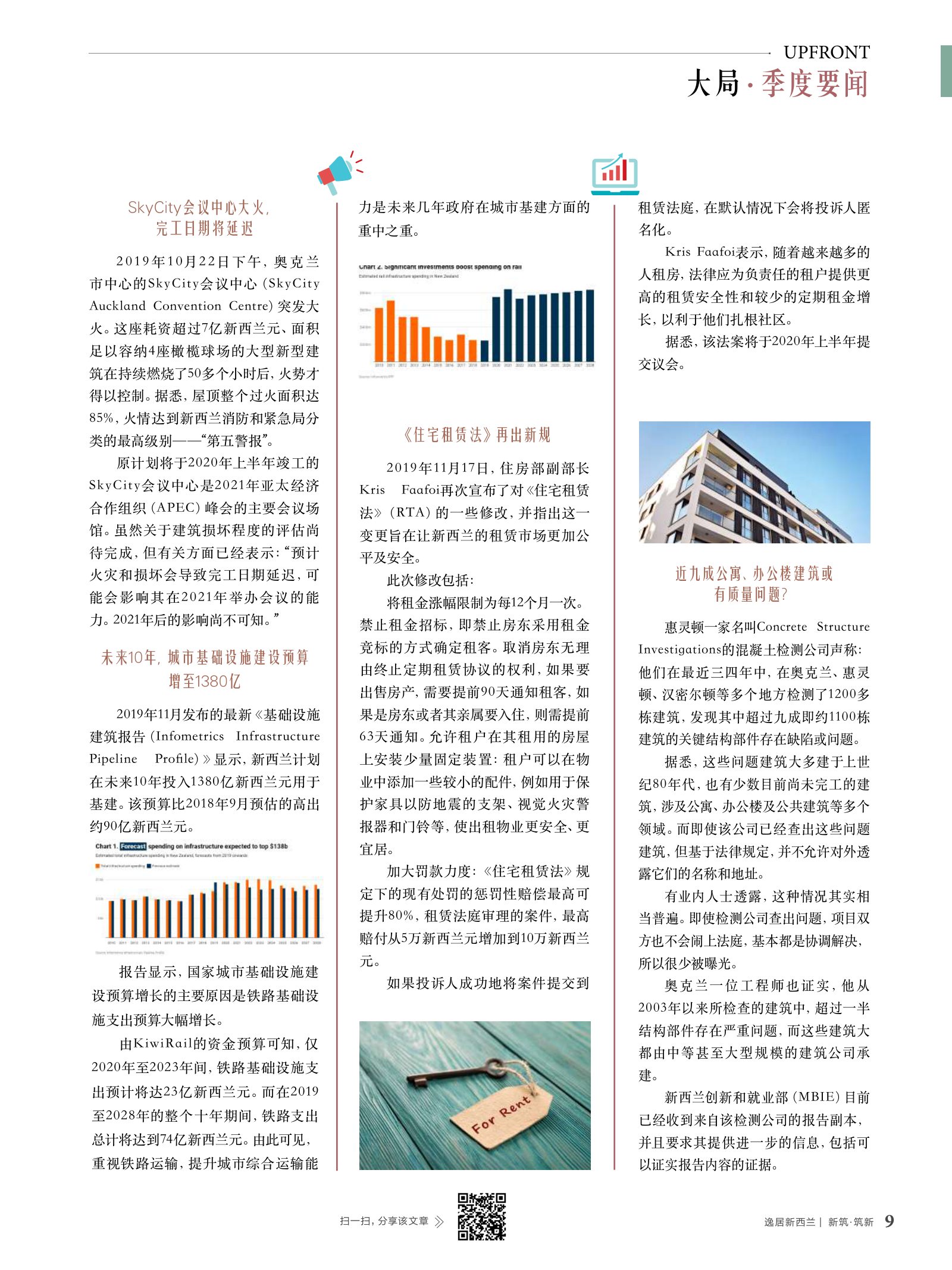 逸居杂志 · 第 14 期原刊第 9 页