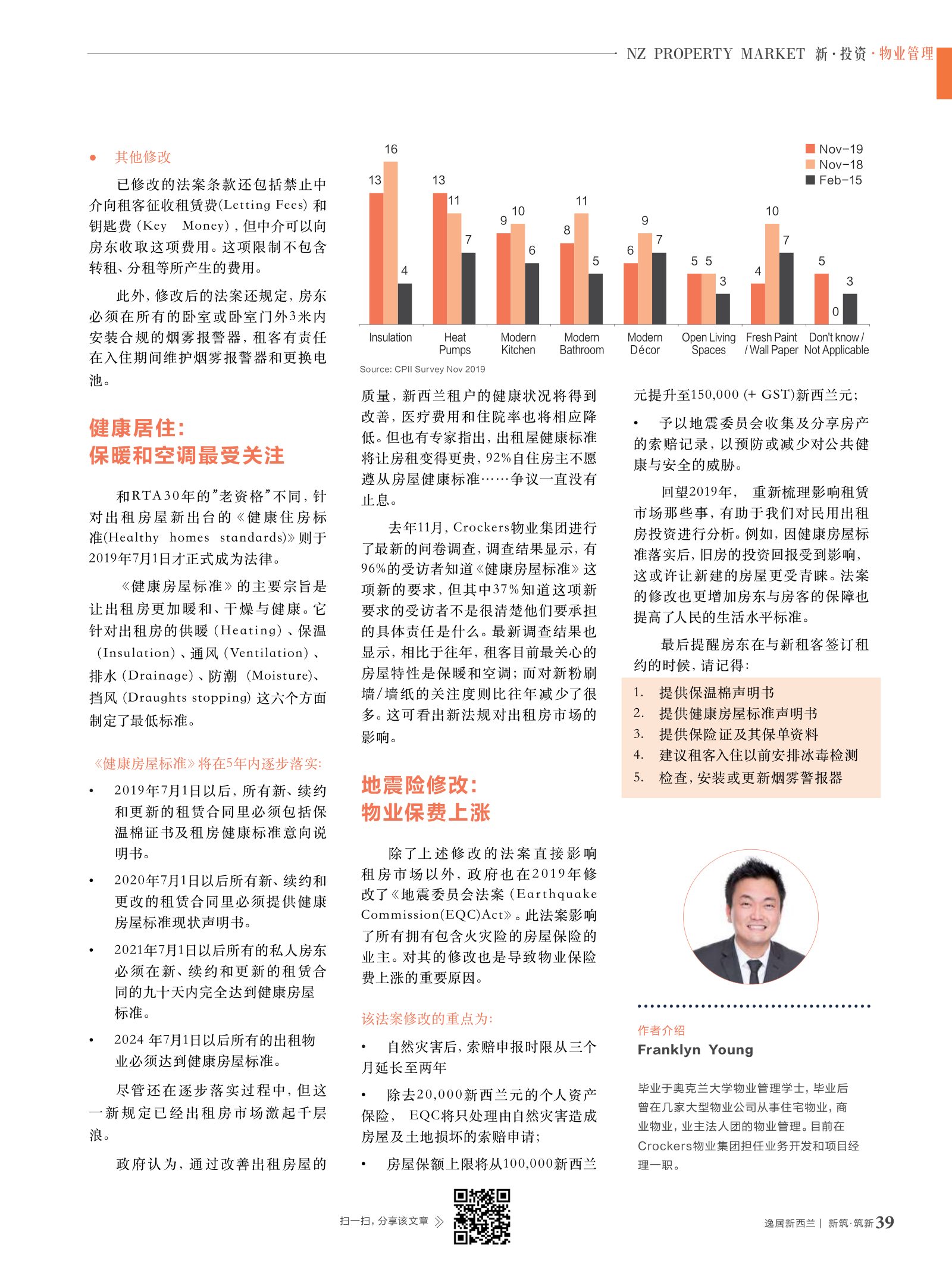 逸居杂志 · 第 14 期原刊第 39 页