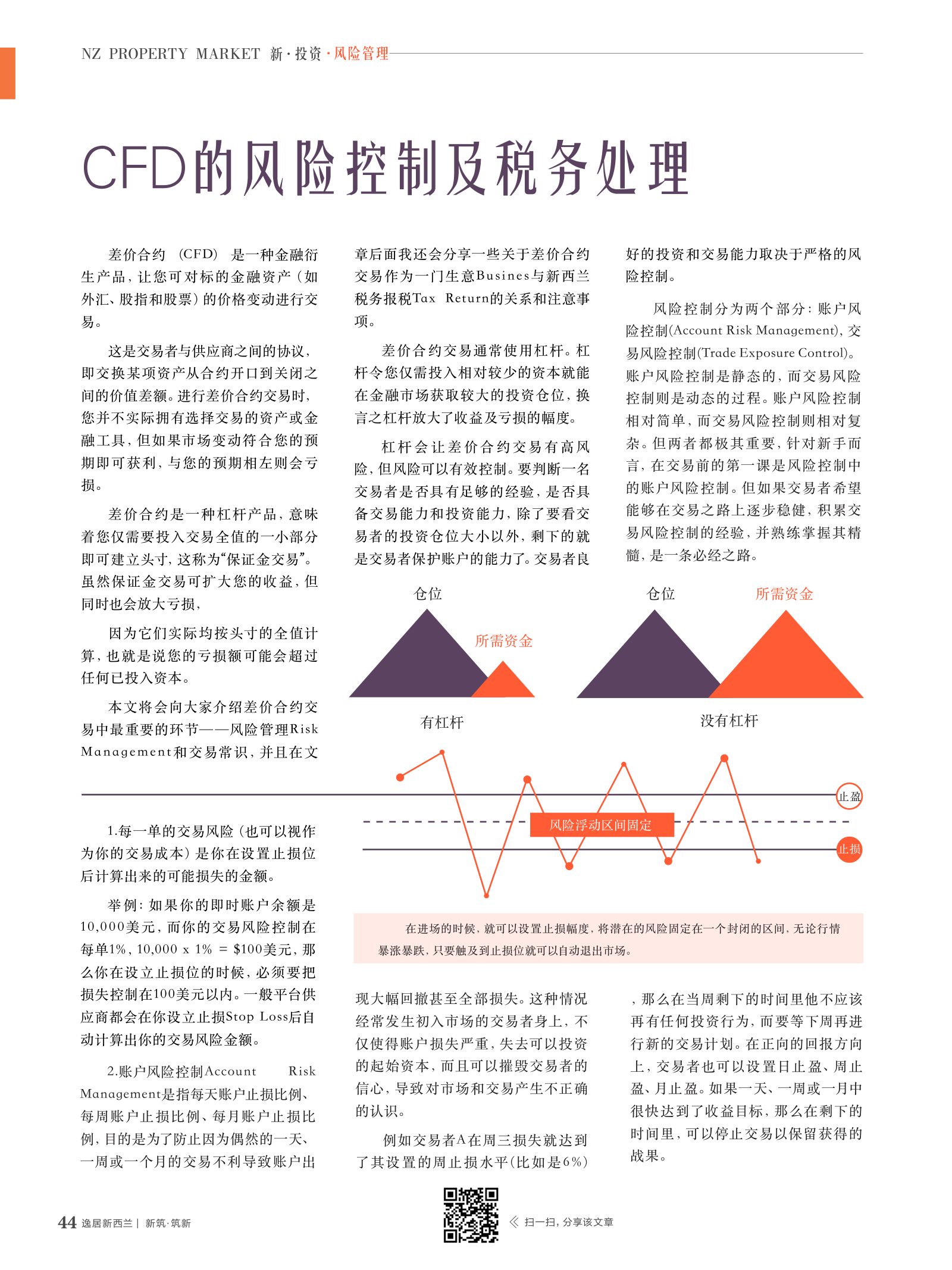 逸居杂志 · 第 14 期原刊第 44 页