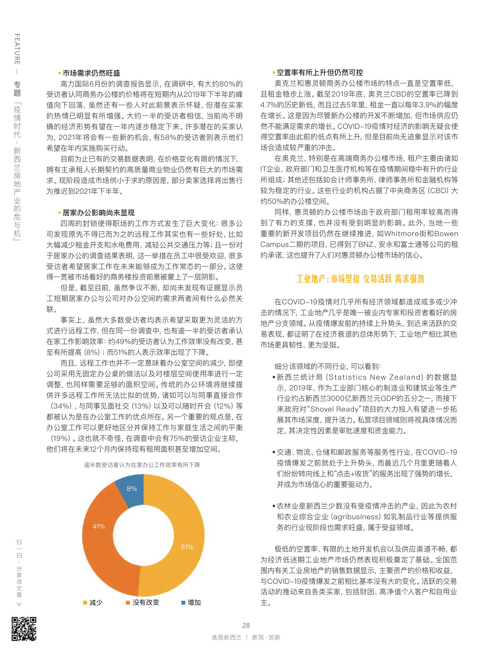 逸居杂志 · 第 15 期原刊第 28 页