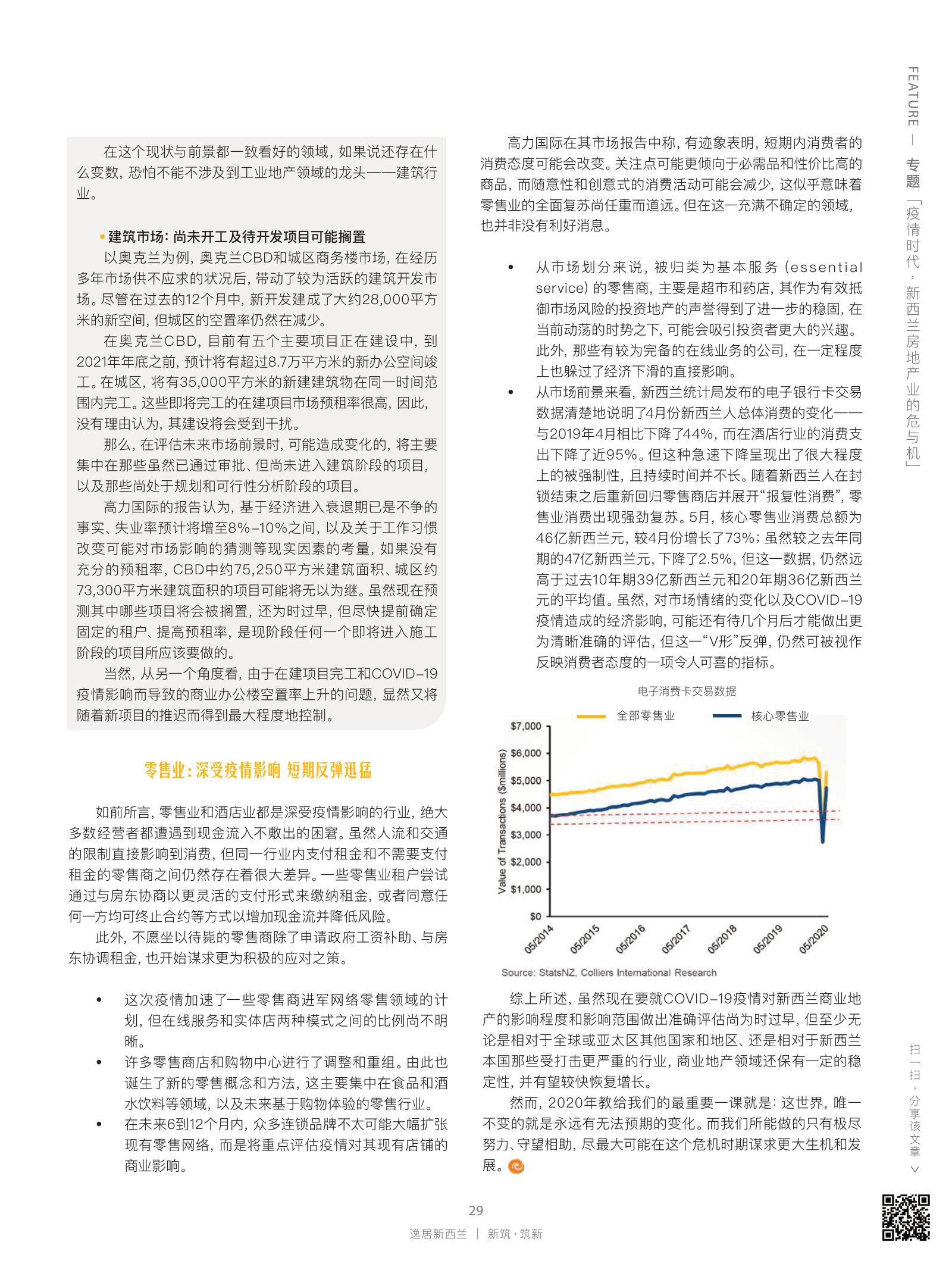 逸居杂志 · 第 15 期原刊第 29 页
