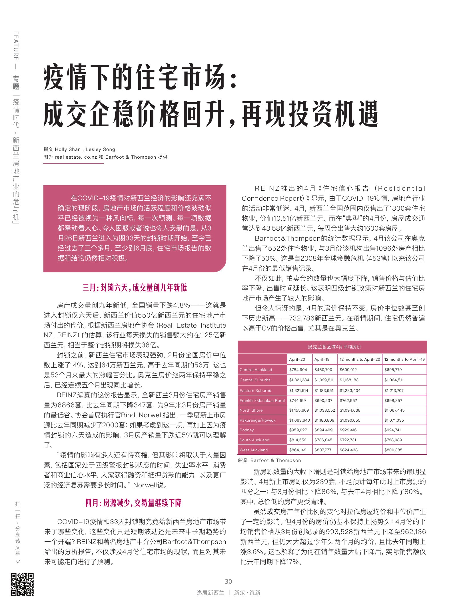 逸居杂志 · 第 15 期原刊第 30 页