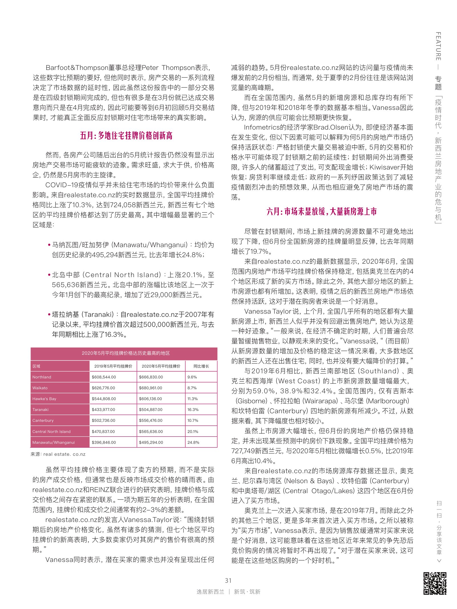 逸居杂志 · 第 15 期原刊第 31 页