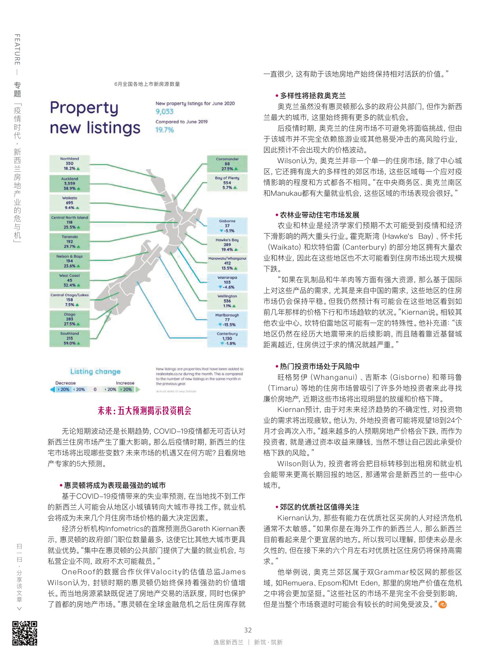 逸居杂志 · 第 15 期原刊第 32 页
