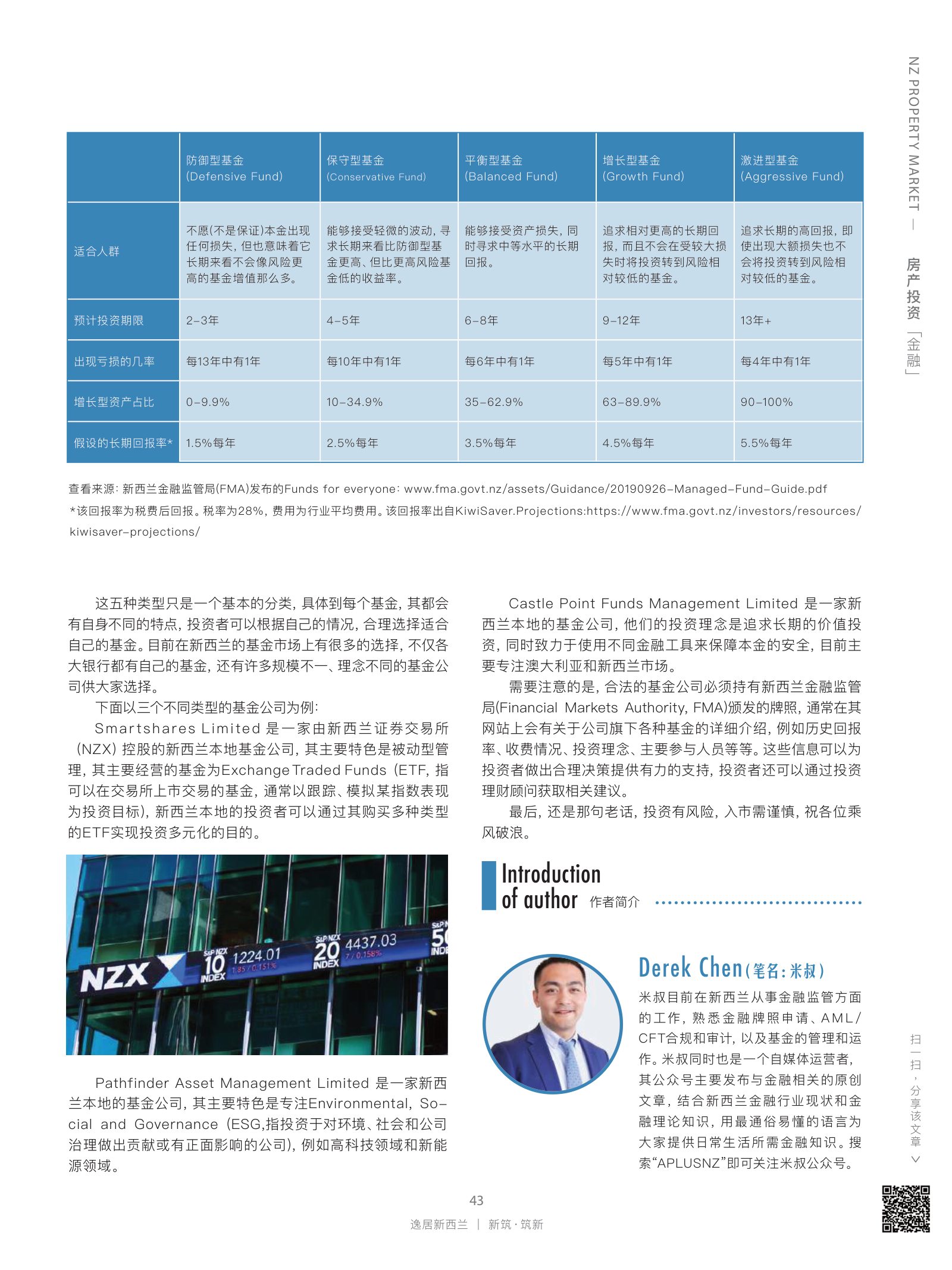 逸居杂志 · 第 15 期原刊第 43 页