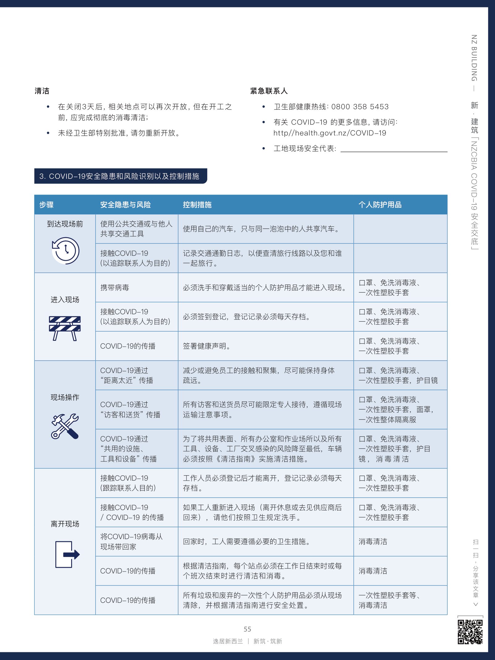 逸居杂志 · 第 15 期原刊第 55 页