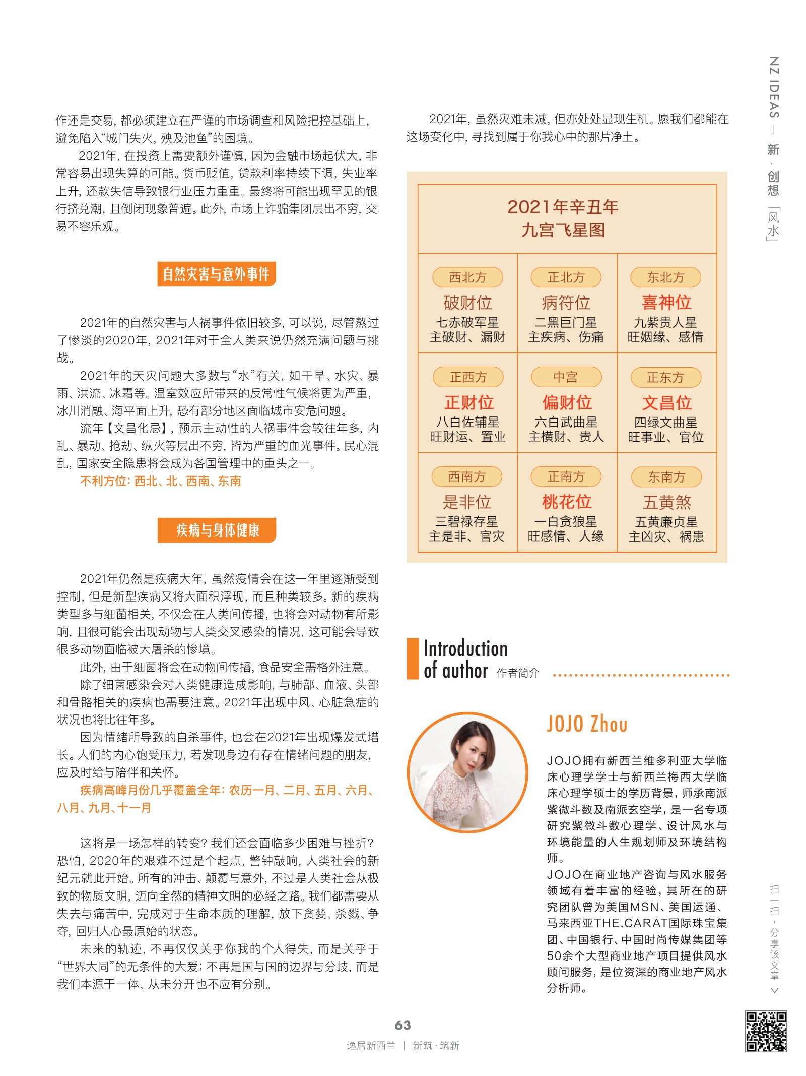 逸居杂志 · 第 16 期原刊第 63 页