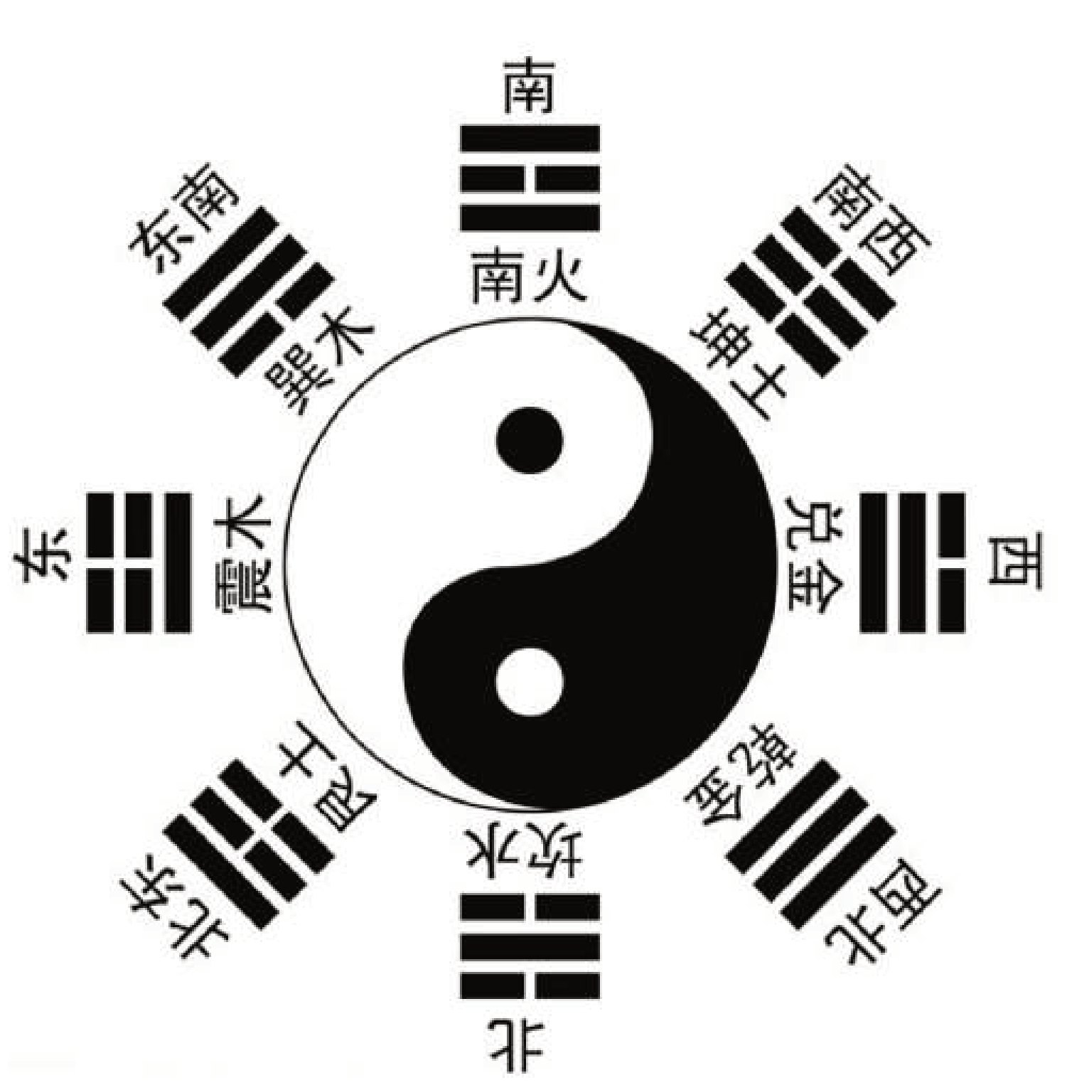 原刊图表 · 第 66 页