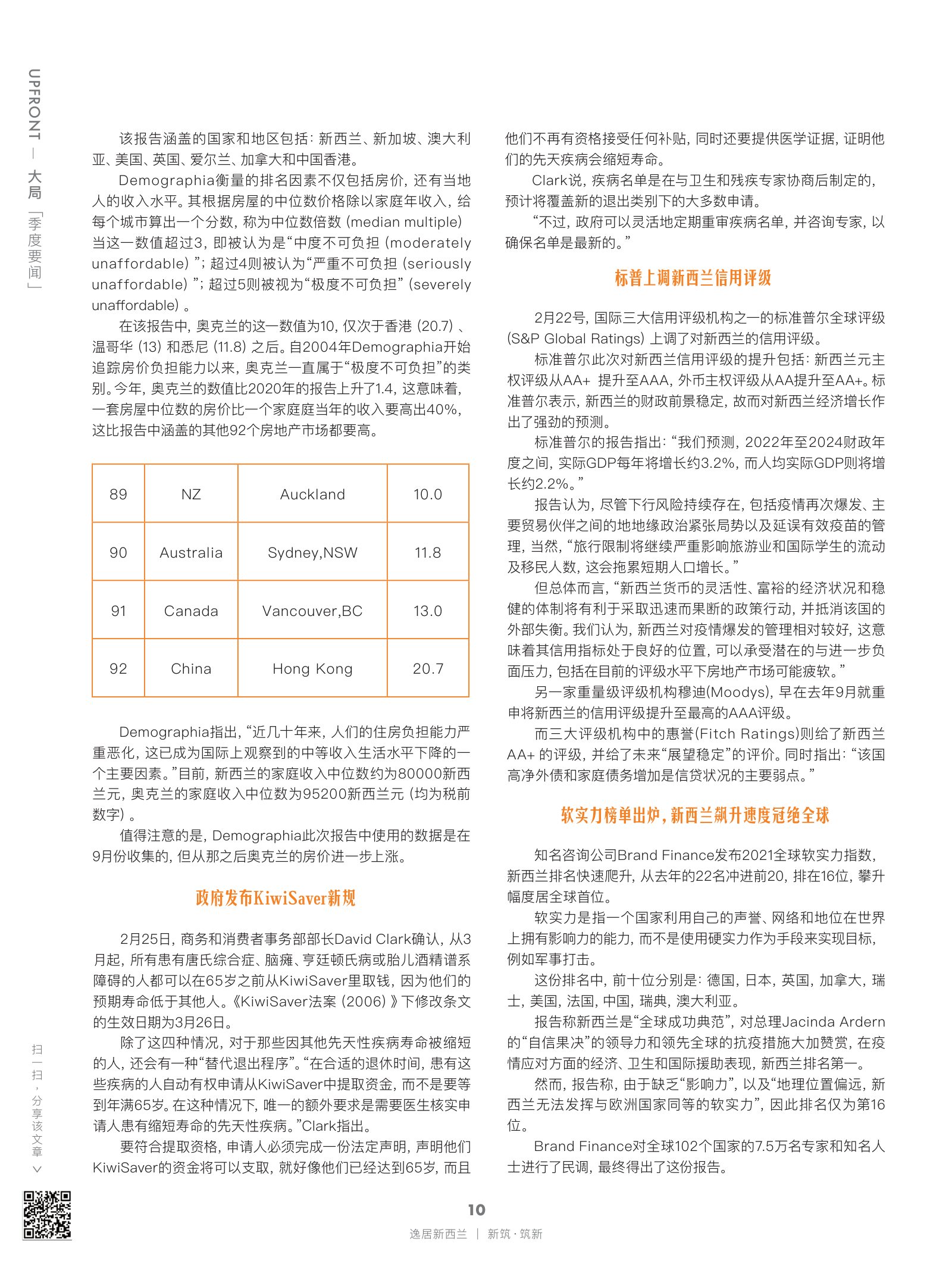 逸居杂志 · 第 17 期原刊第 10 页