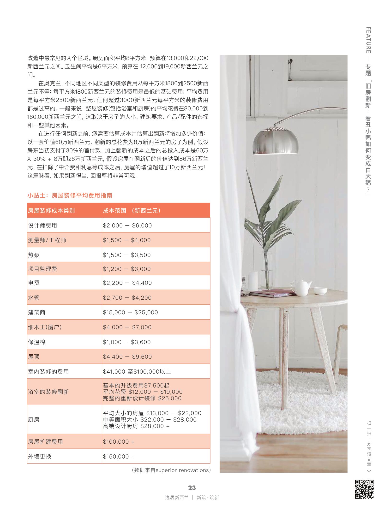 逸居杂志 · 第 17 期原刊第 23 页