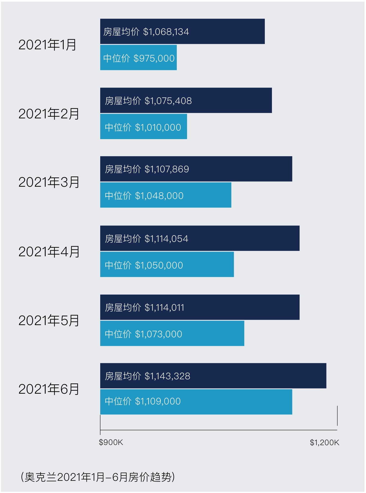 原刊图表 · 第 37 页