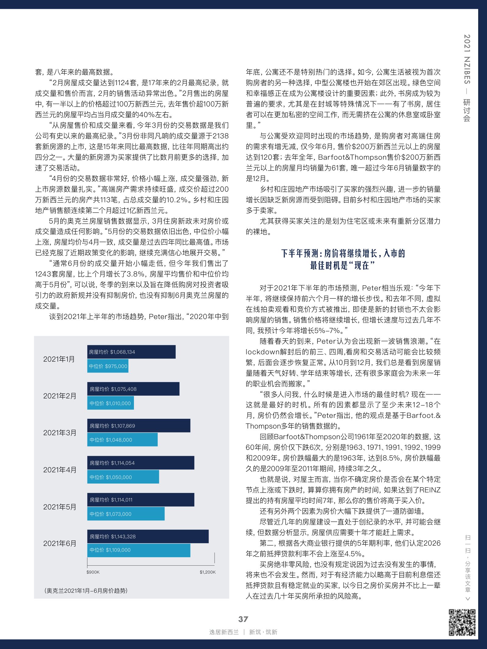 逸居杂志 · 第 18 期原刊第 37 页