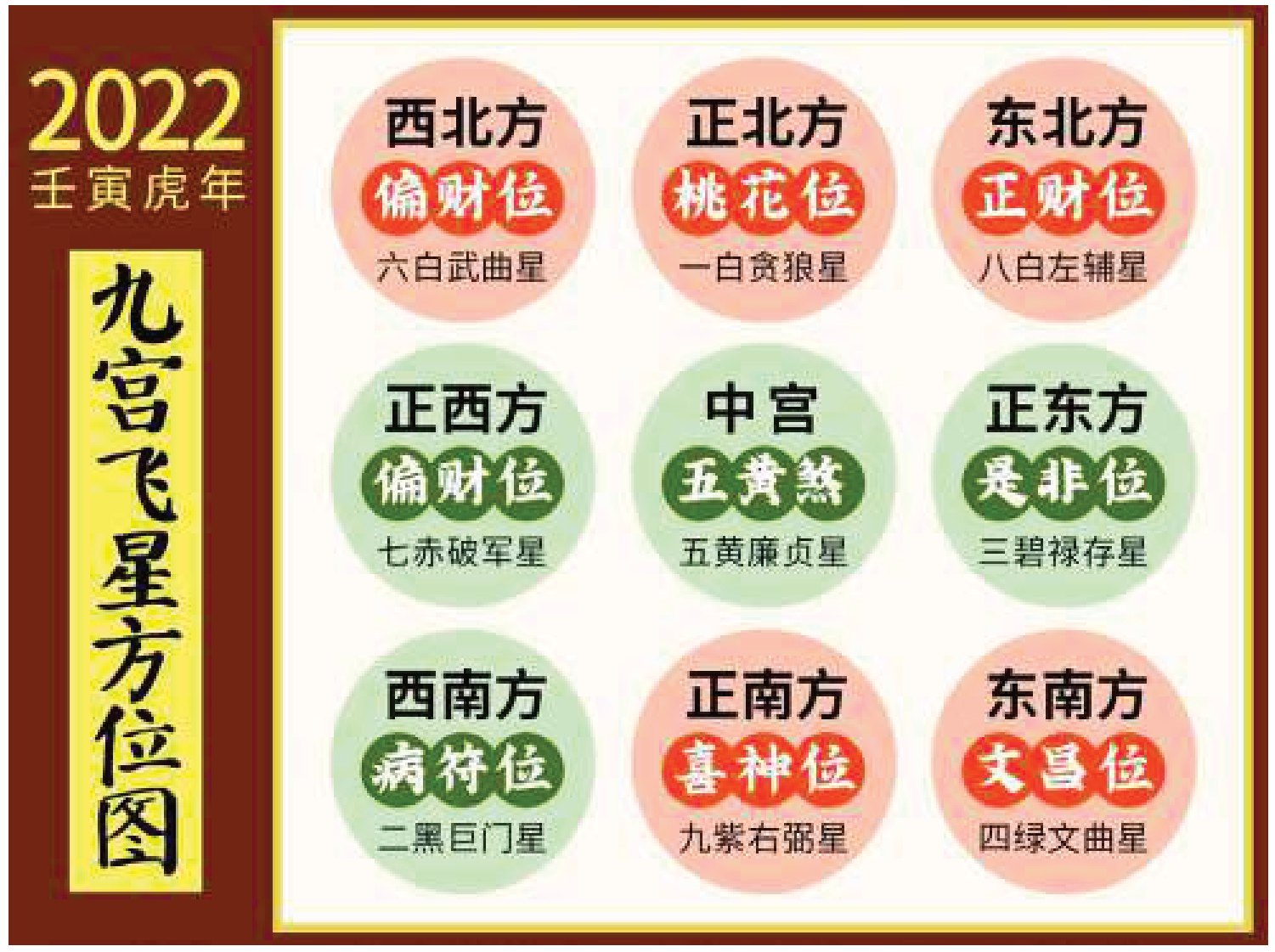 原刊图表 · 第 57 页