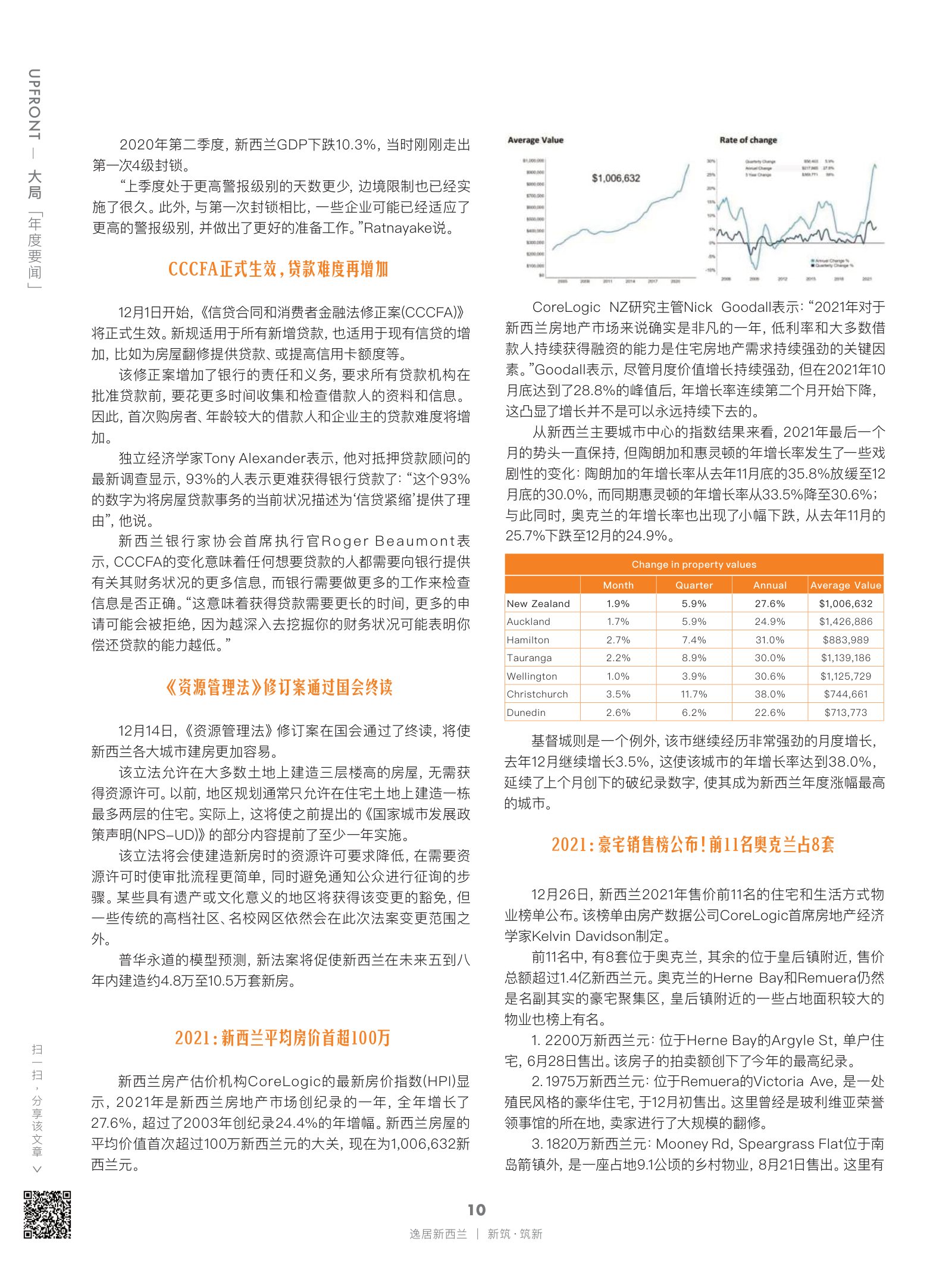 逸居杂志 · 第 19 期原刊第 10 页