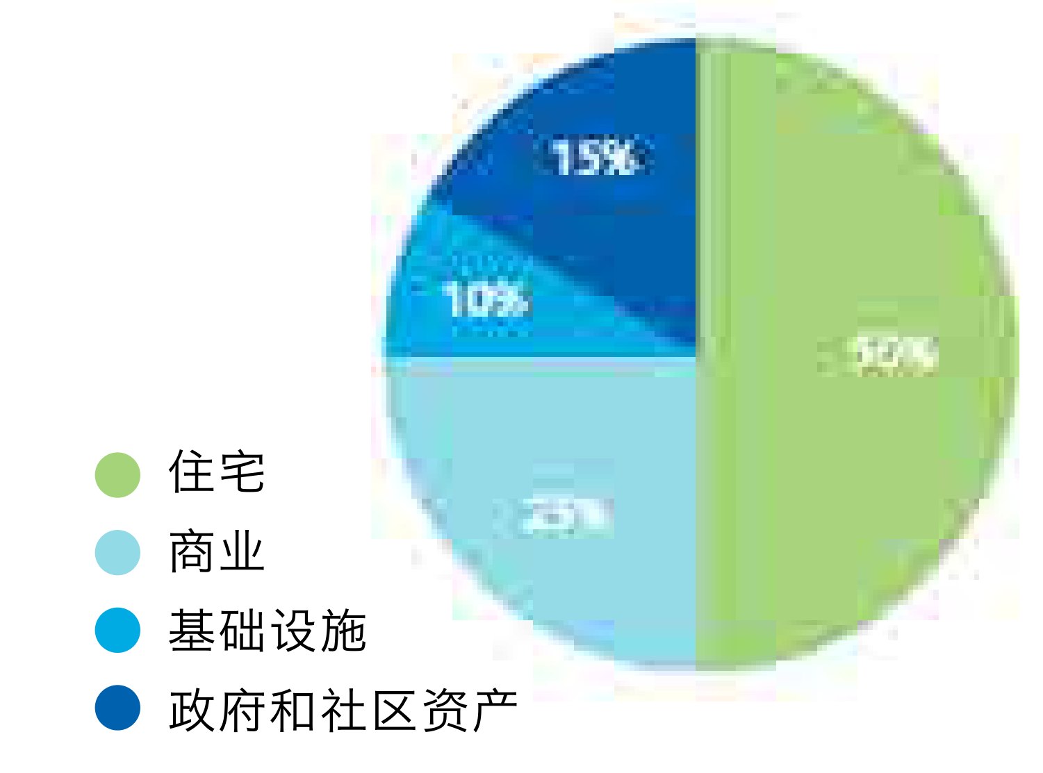 原刊图表 · 第 23 页