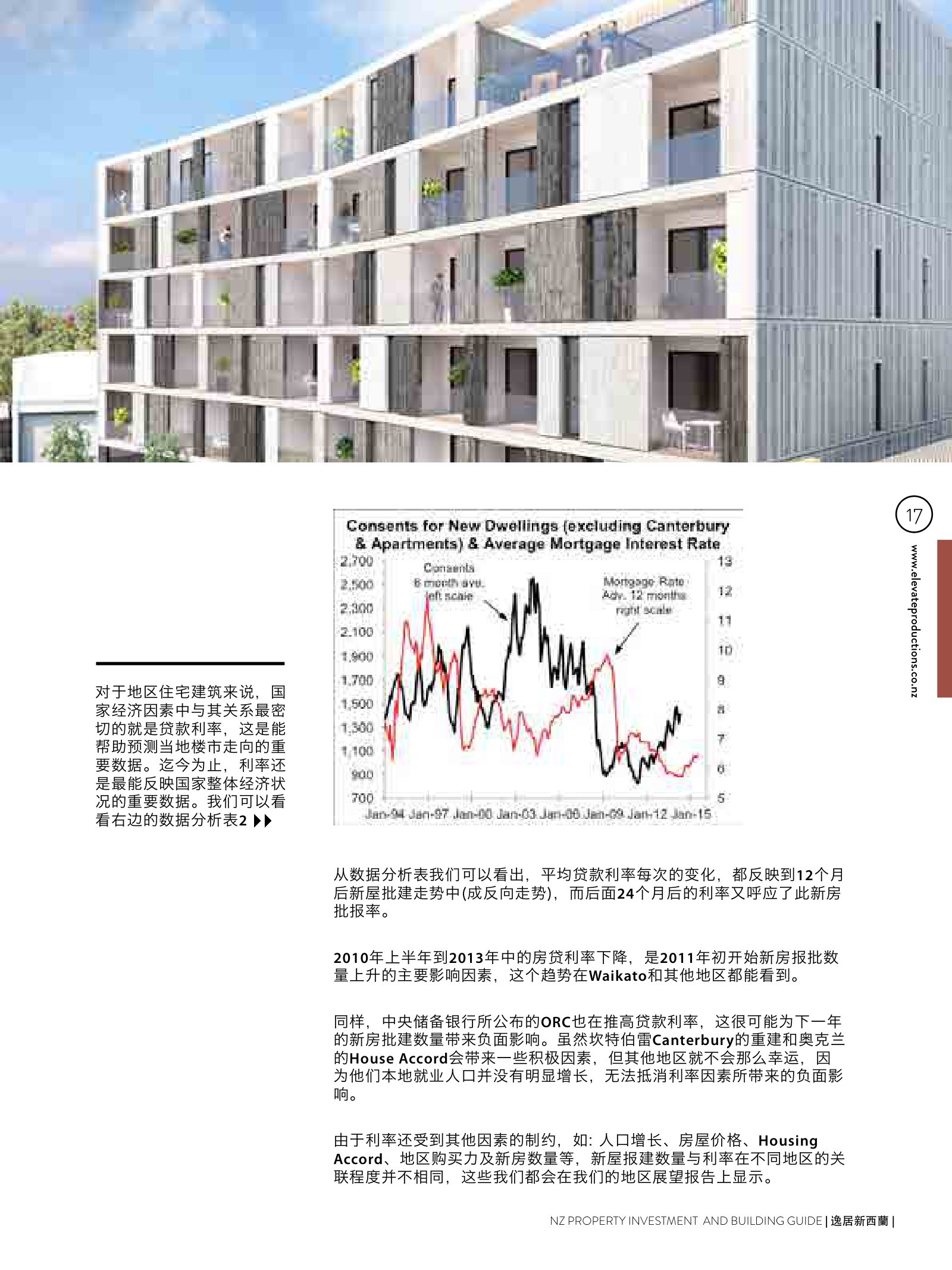 逸居杂志 · 第 2 期原刊第 17 页