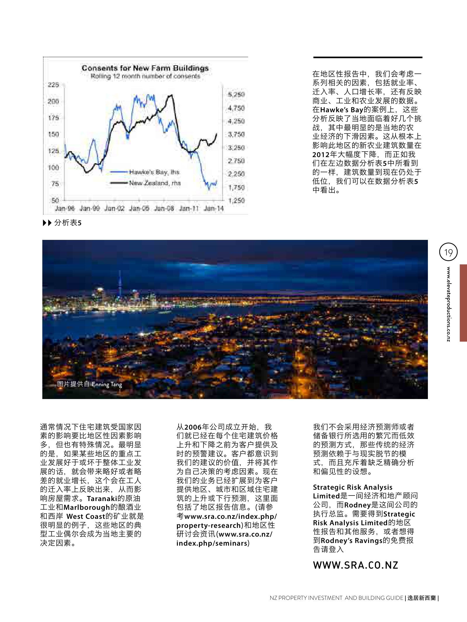 逸居杂志 · 第 2 期原刊第 19 页