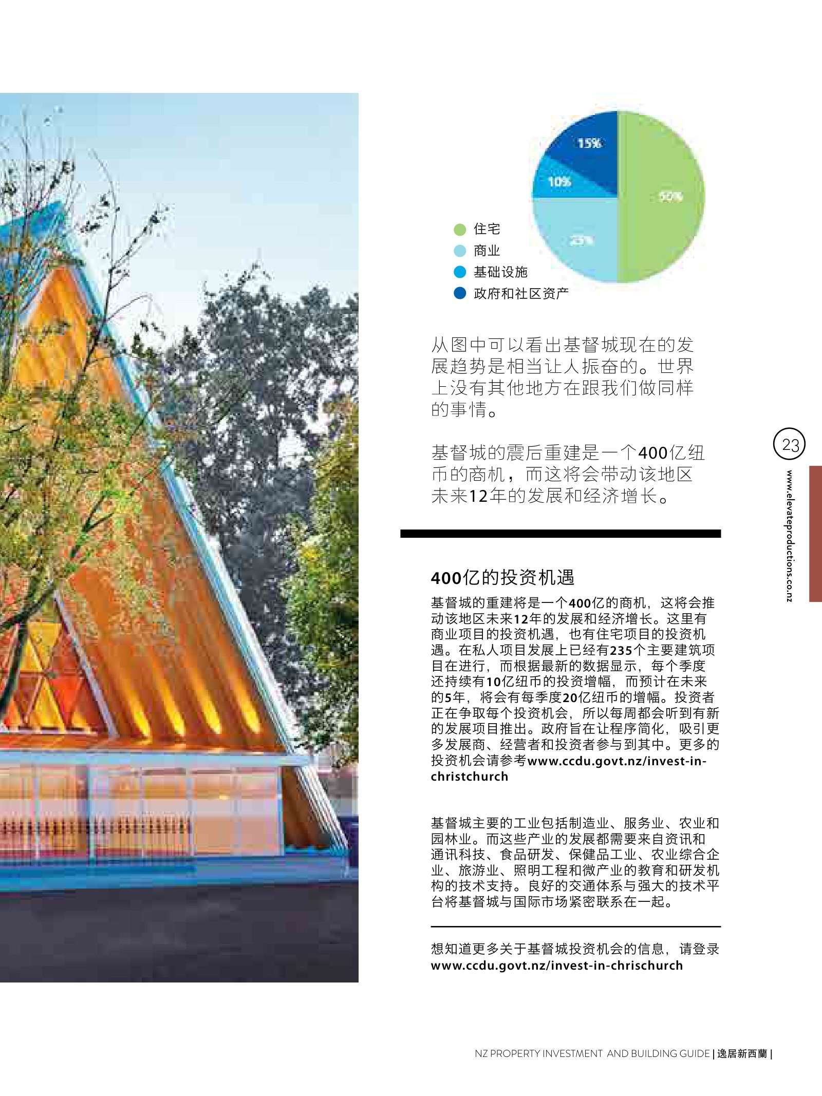 逸居杂志 · 第 2 期原刊第 23 页