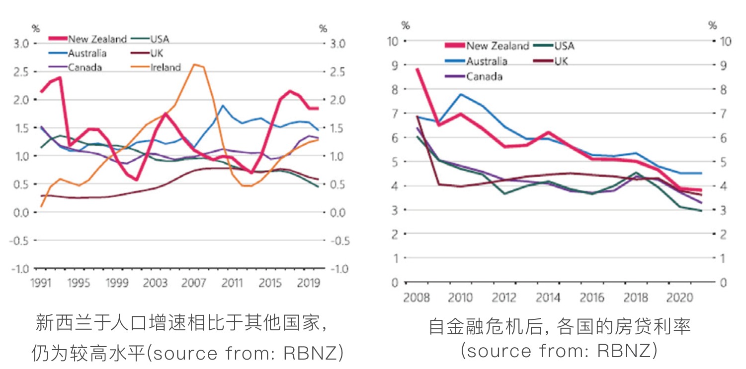 原刊图表 · 第 41 页