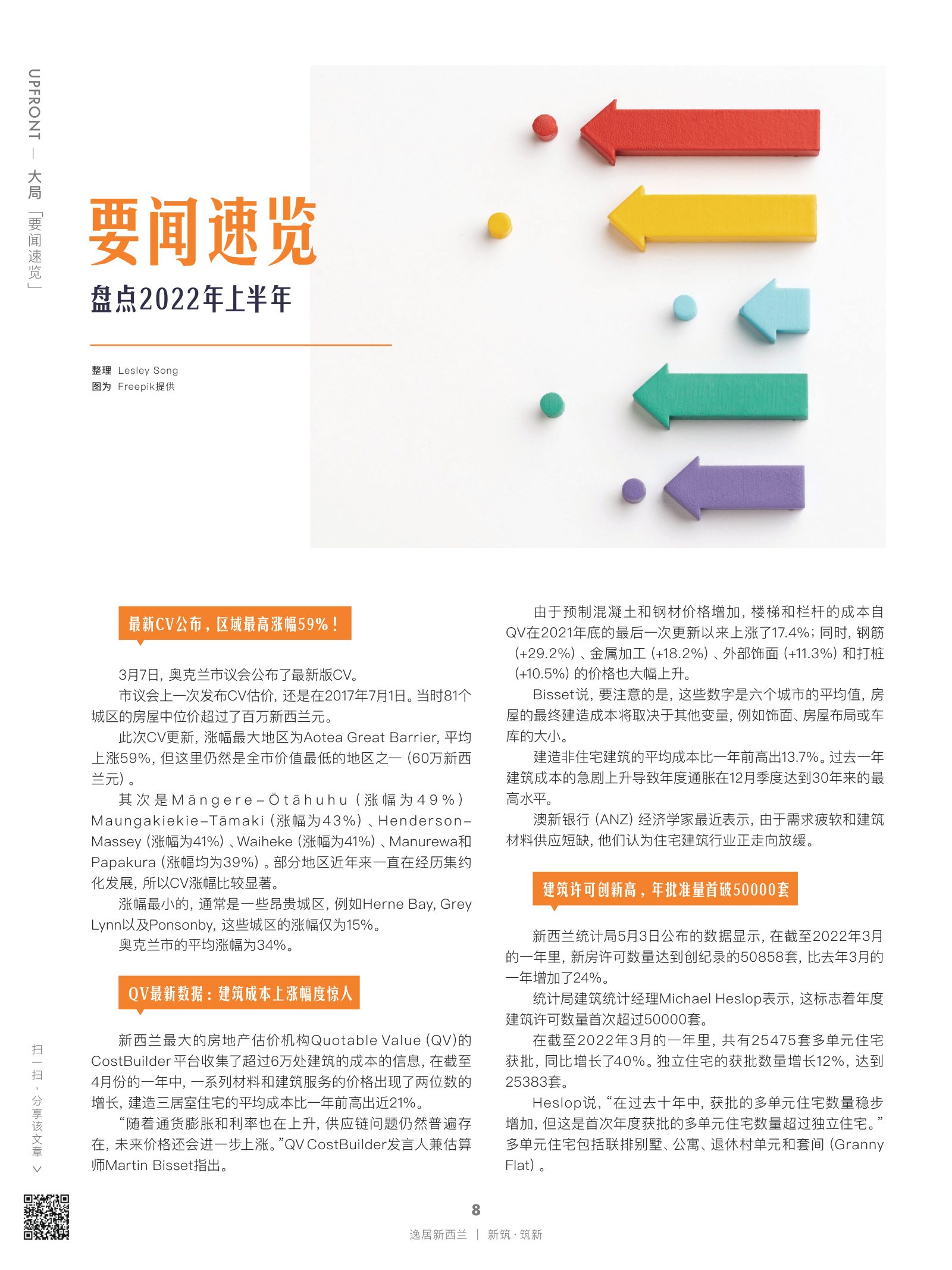 逸居杂志 · 第 20 期原刊第 8 页
