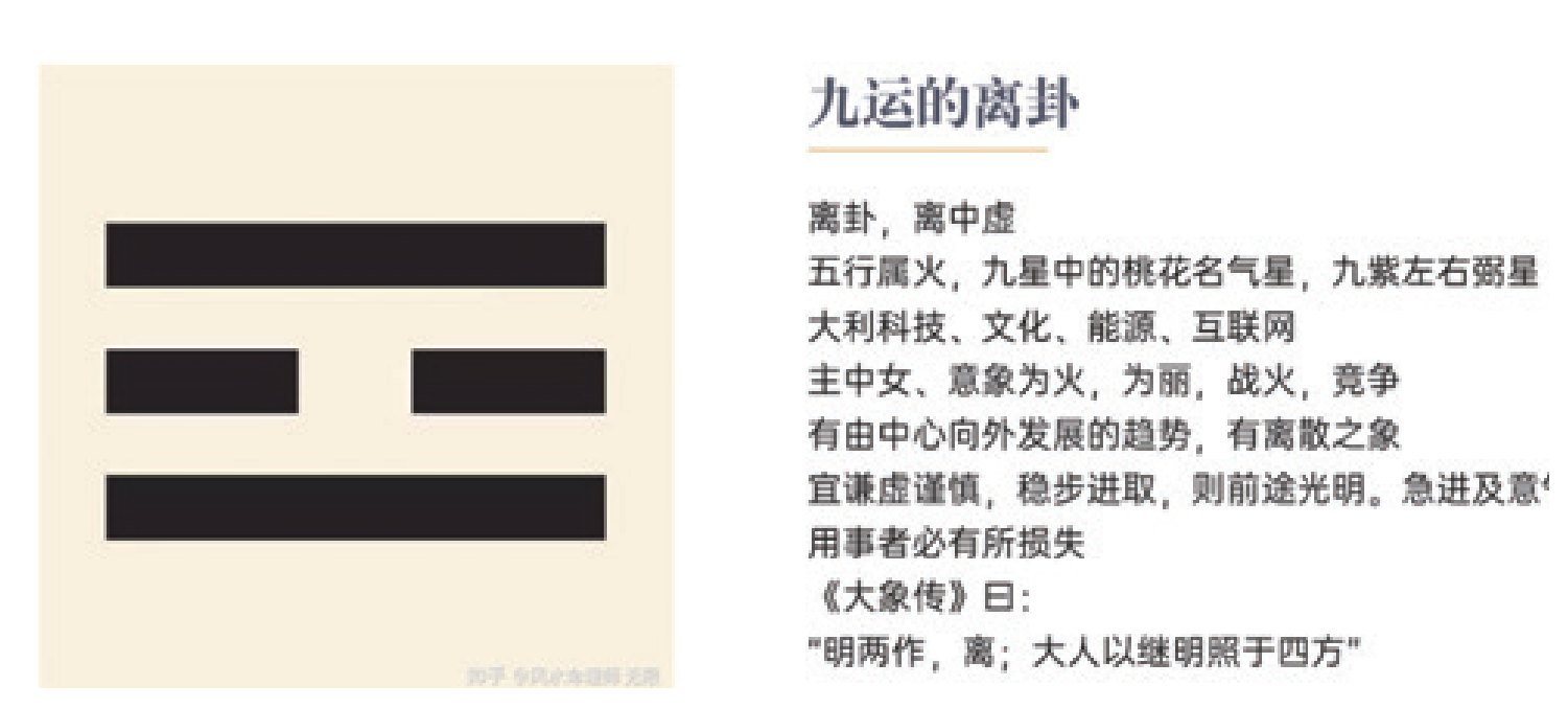 原刊图表 · 第 112 页