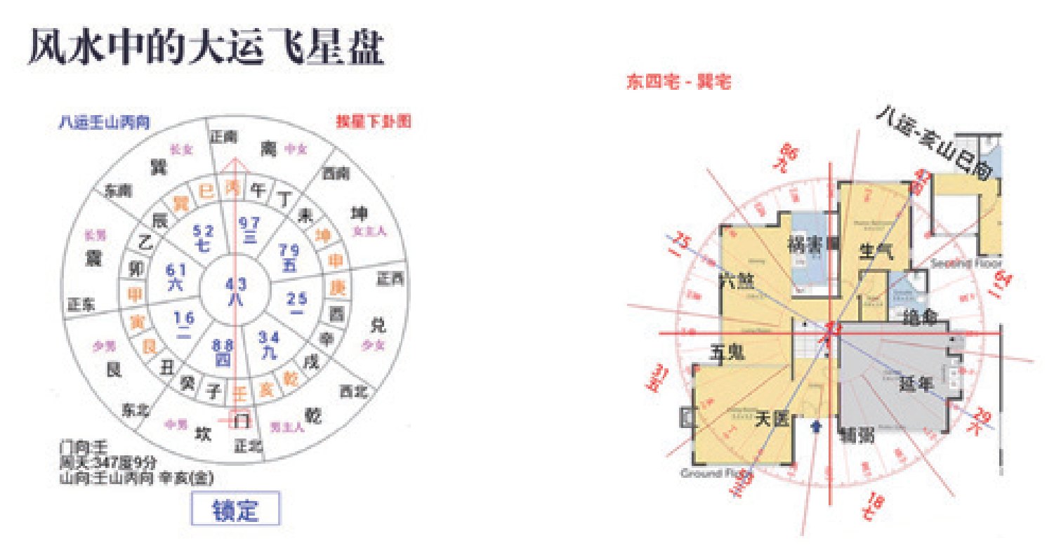 原刊图表 · 第 113 页