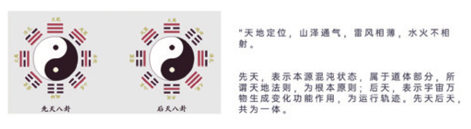 原刊图表 · 第 113 页