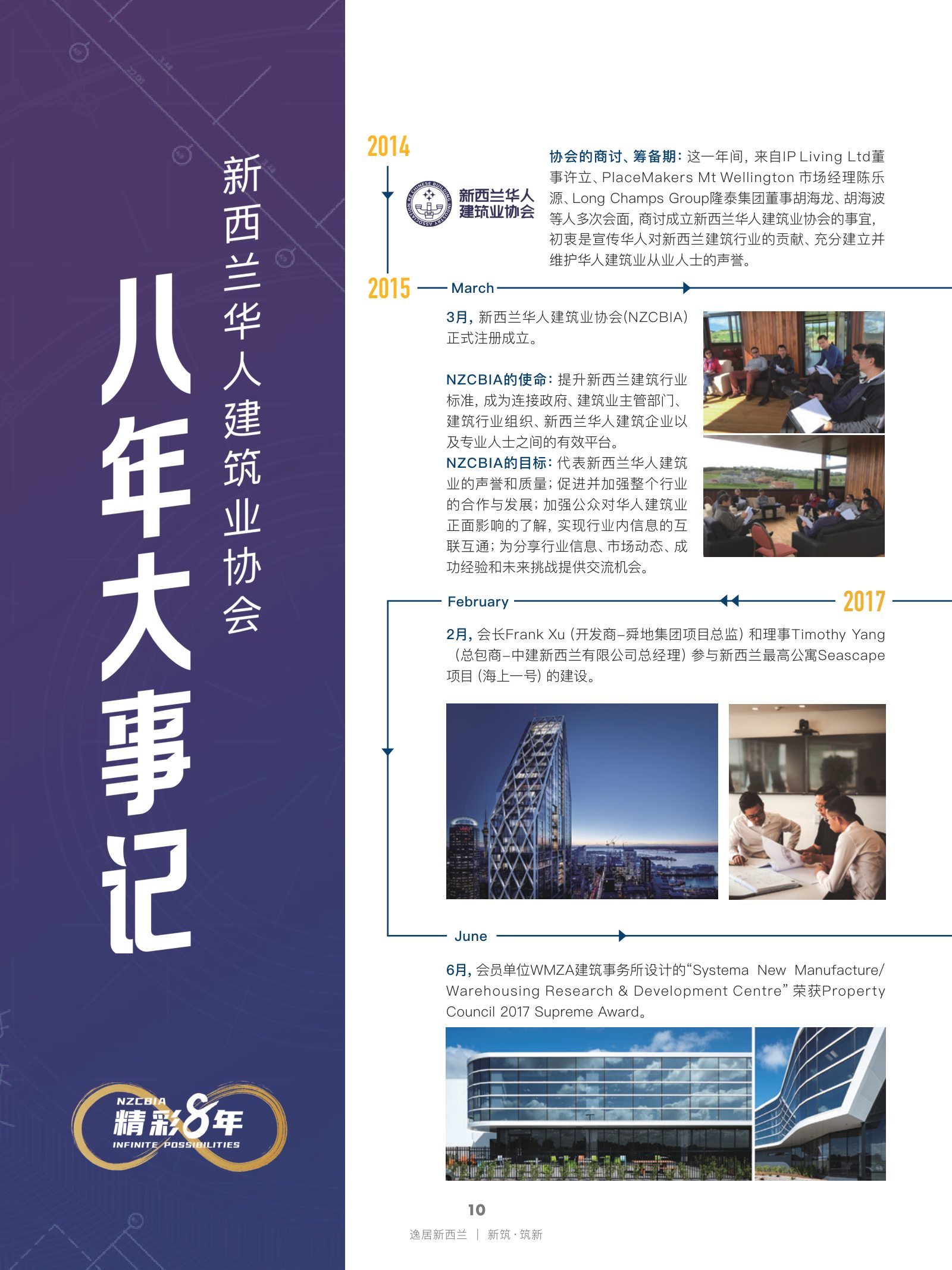 逸居杂志 · 第 21 期原刊第 10 页