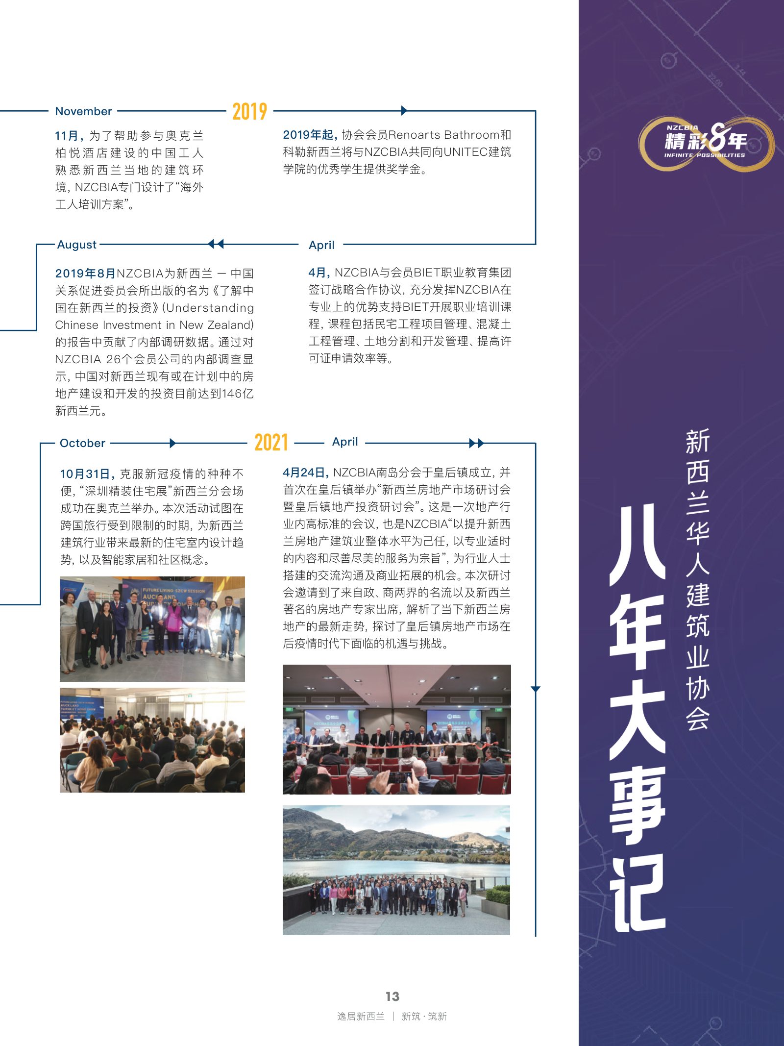 逸居杂志 · 第 21 期原刊第 13 页