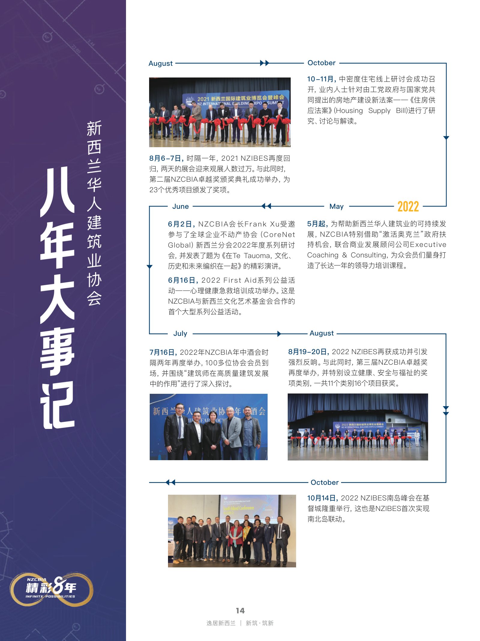逸居杂志 · 第 21 期原刊第 14 页