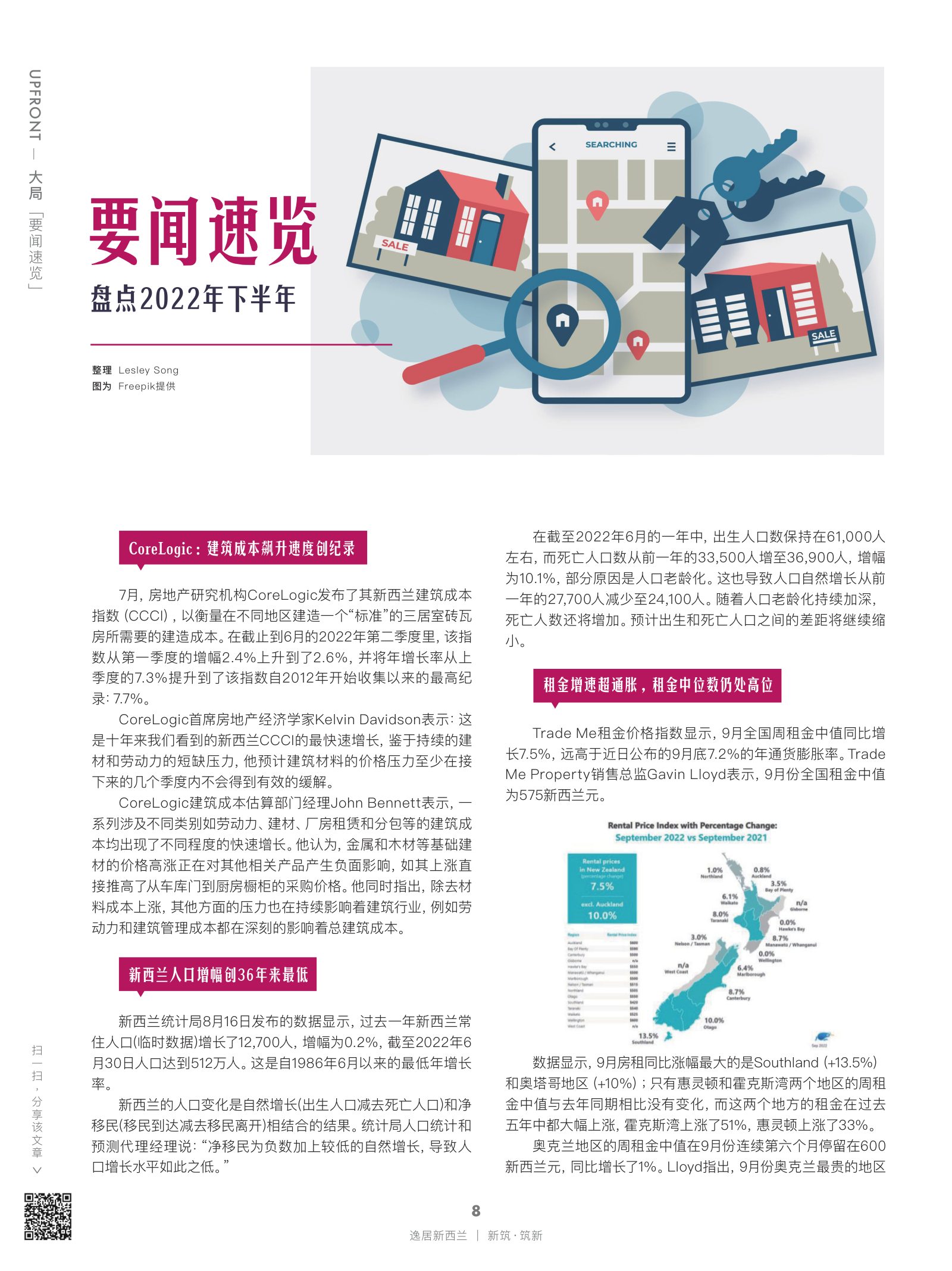 逸居杂志 · 第 22 期原刊第 8 页