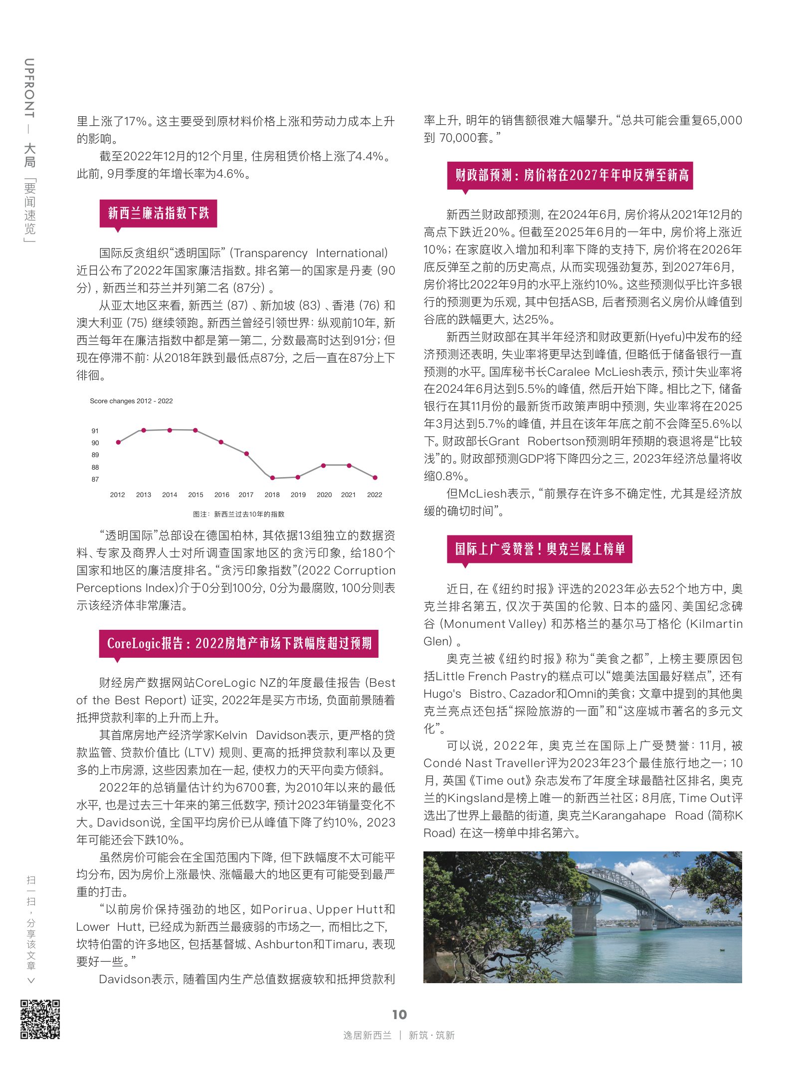 逸居杂志 · 第 22 期原刊第 10 页