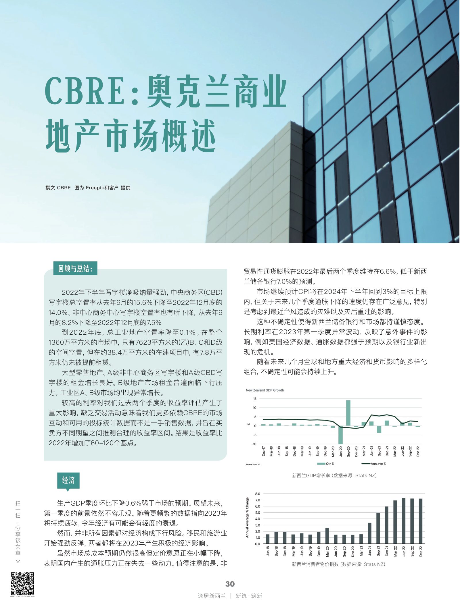 逸居杂志 · 第 22 期原刊第 30 页