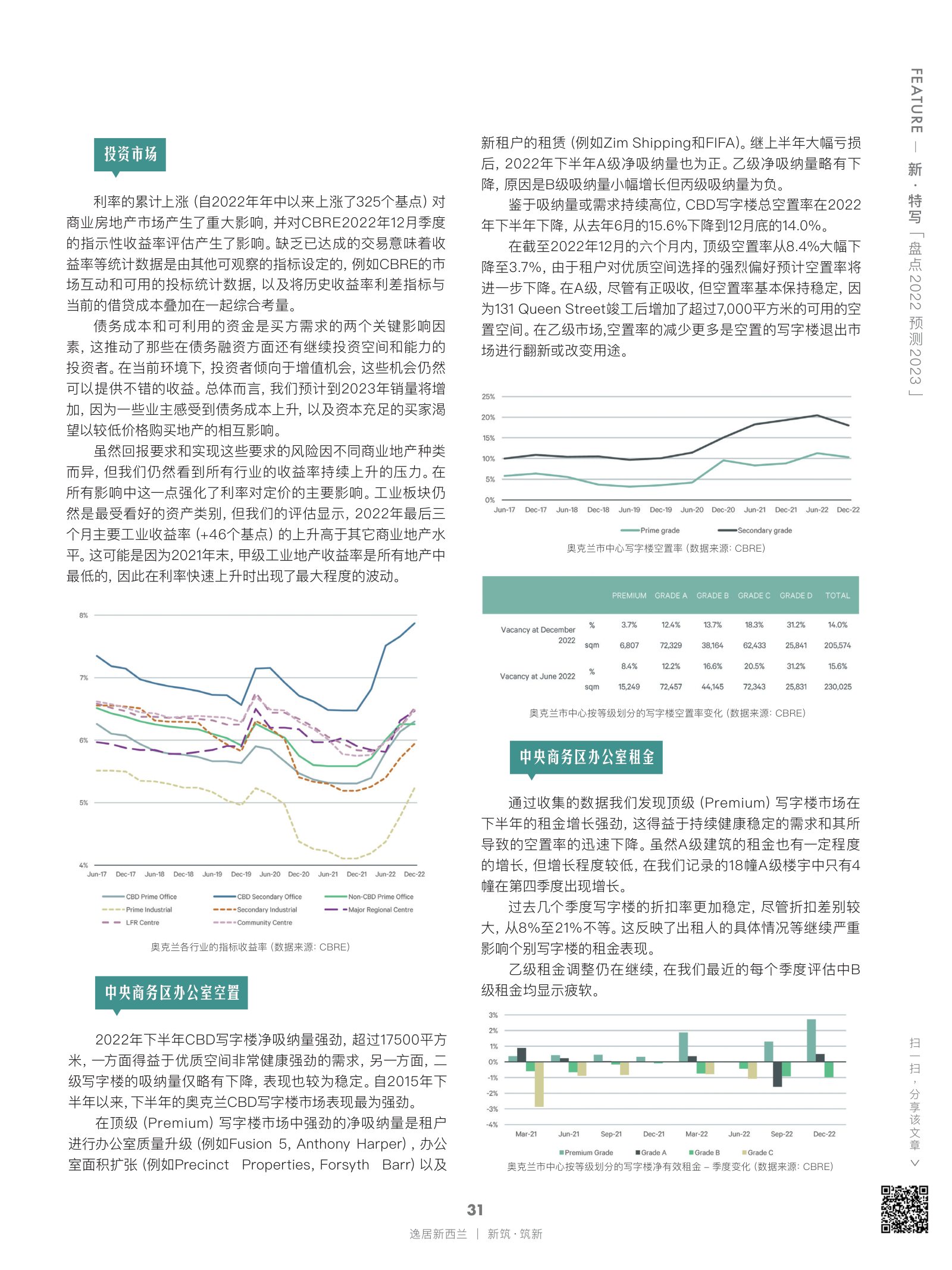 逸居杂志 · 第 22 期原刊第 31 页