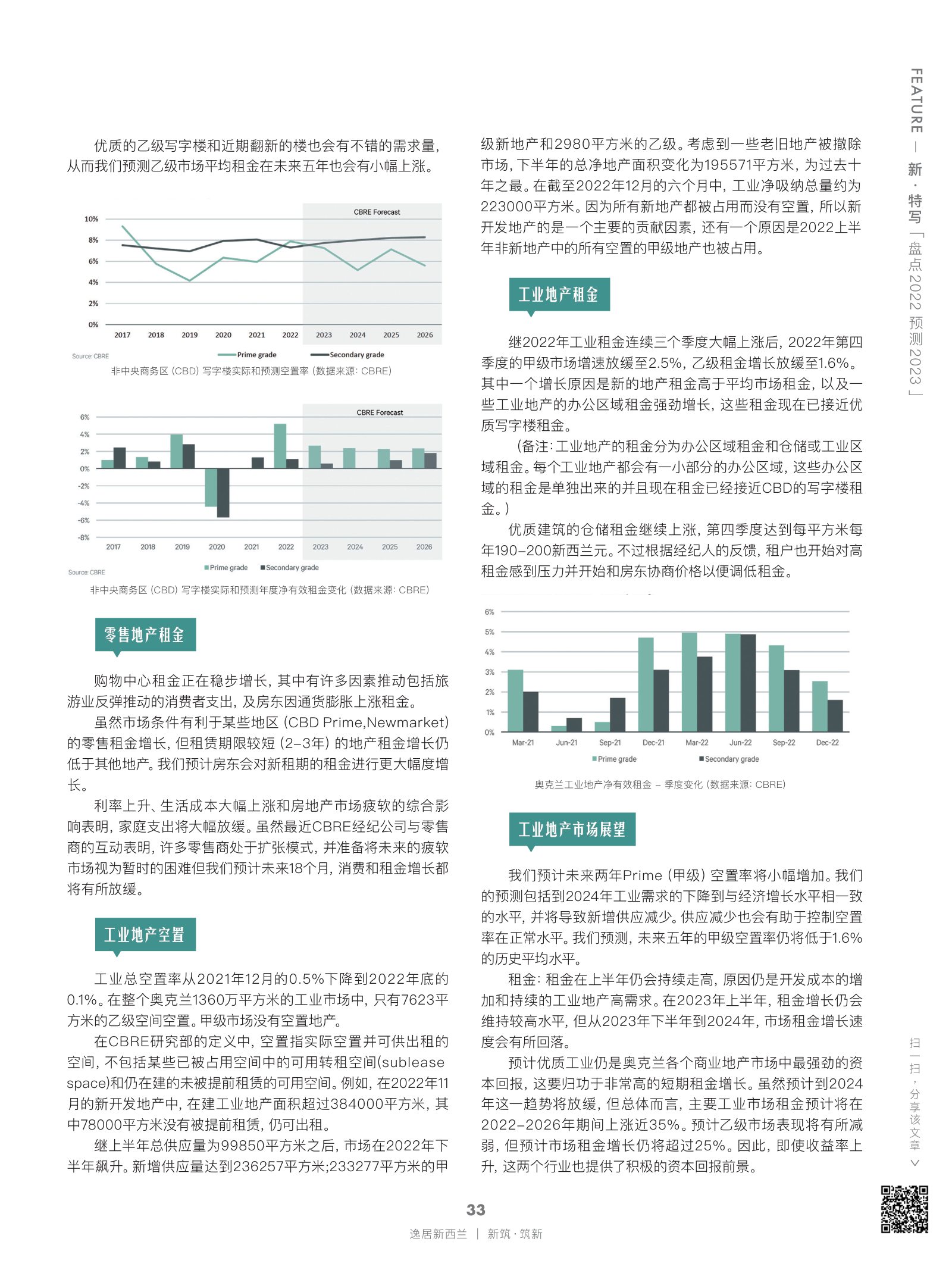 逸居杂志 · 第 22 期原刊第 33 页