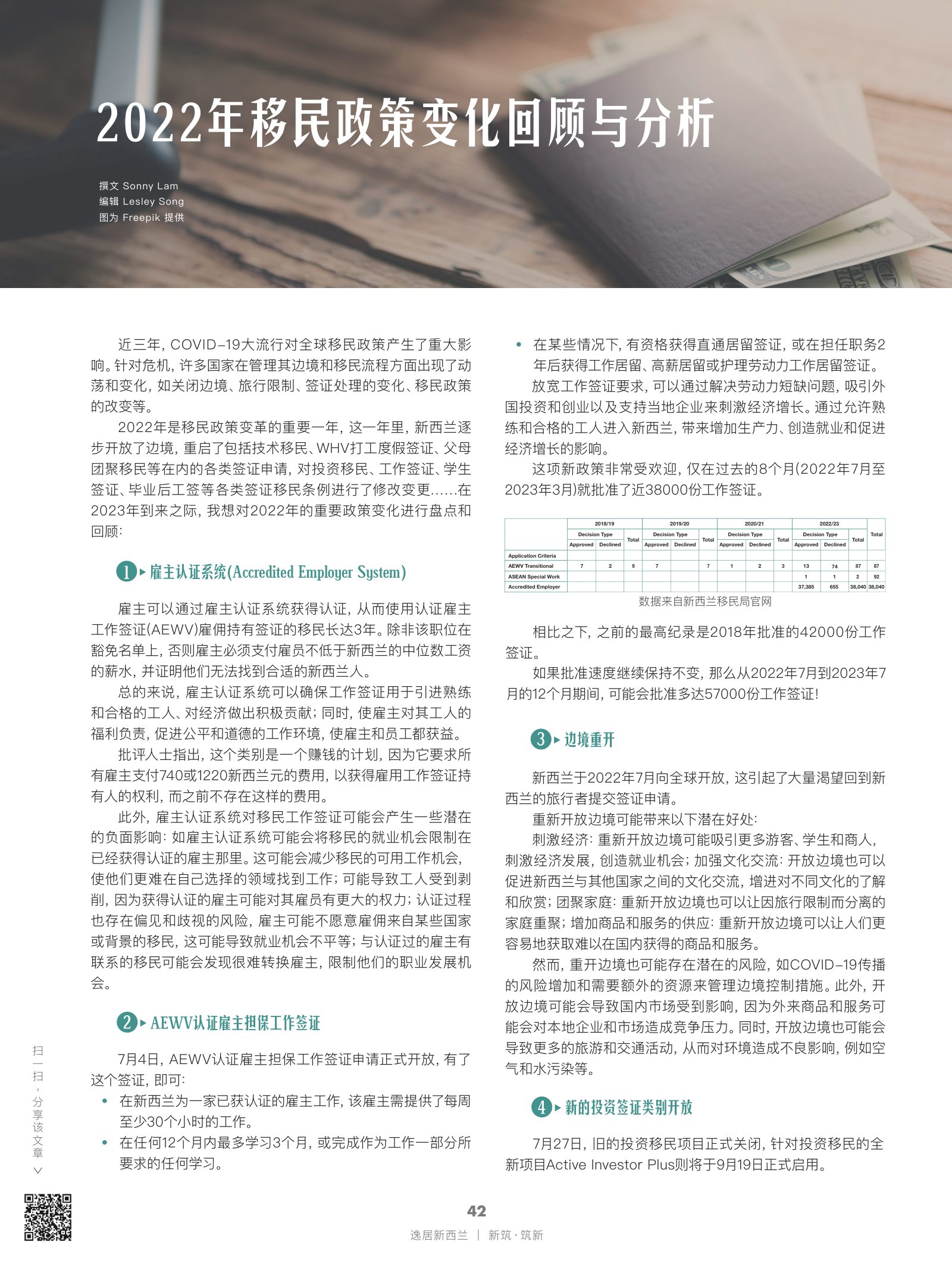 逸居杂志 · 第 22 期原刊第 42 页