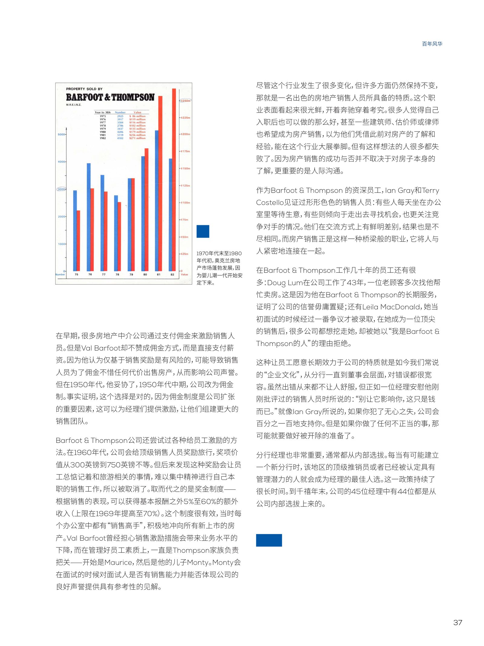 逸居杂志 · 第 23 期原刊第 37 页