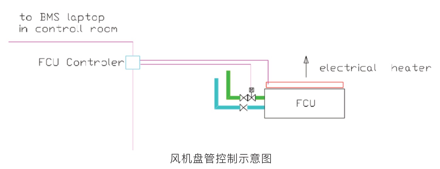 原刊图表 · 第 99 页