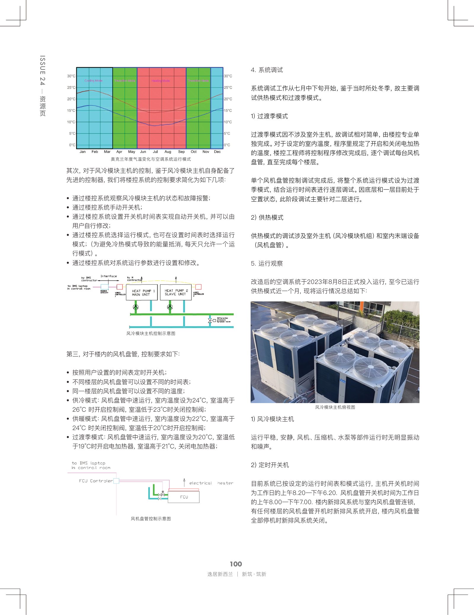 逸居杂志 · 第 24 期原刊第 99 页