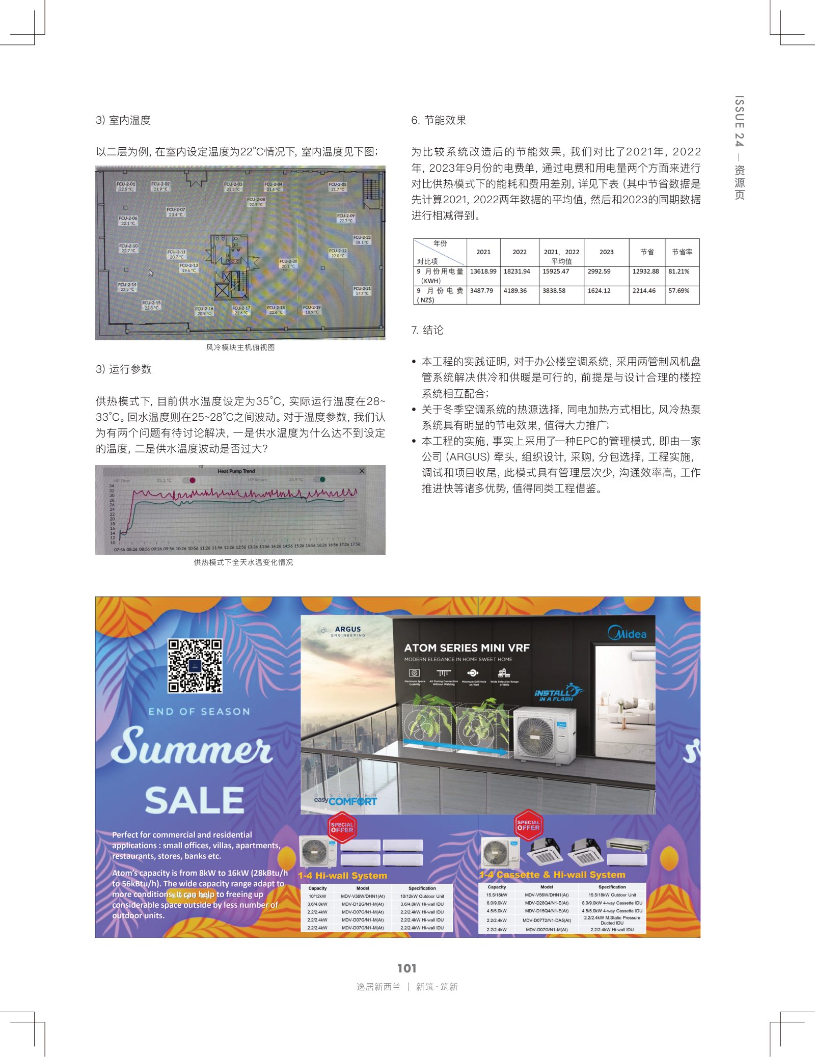 逸居杂志 · 第 24 期原刊第 100 页