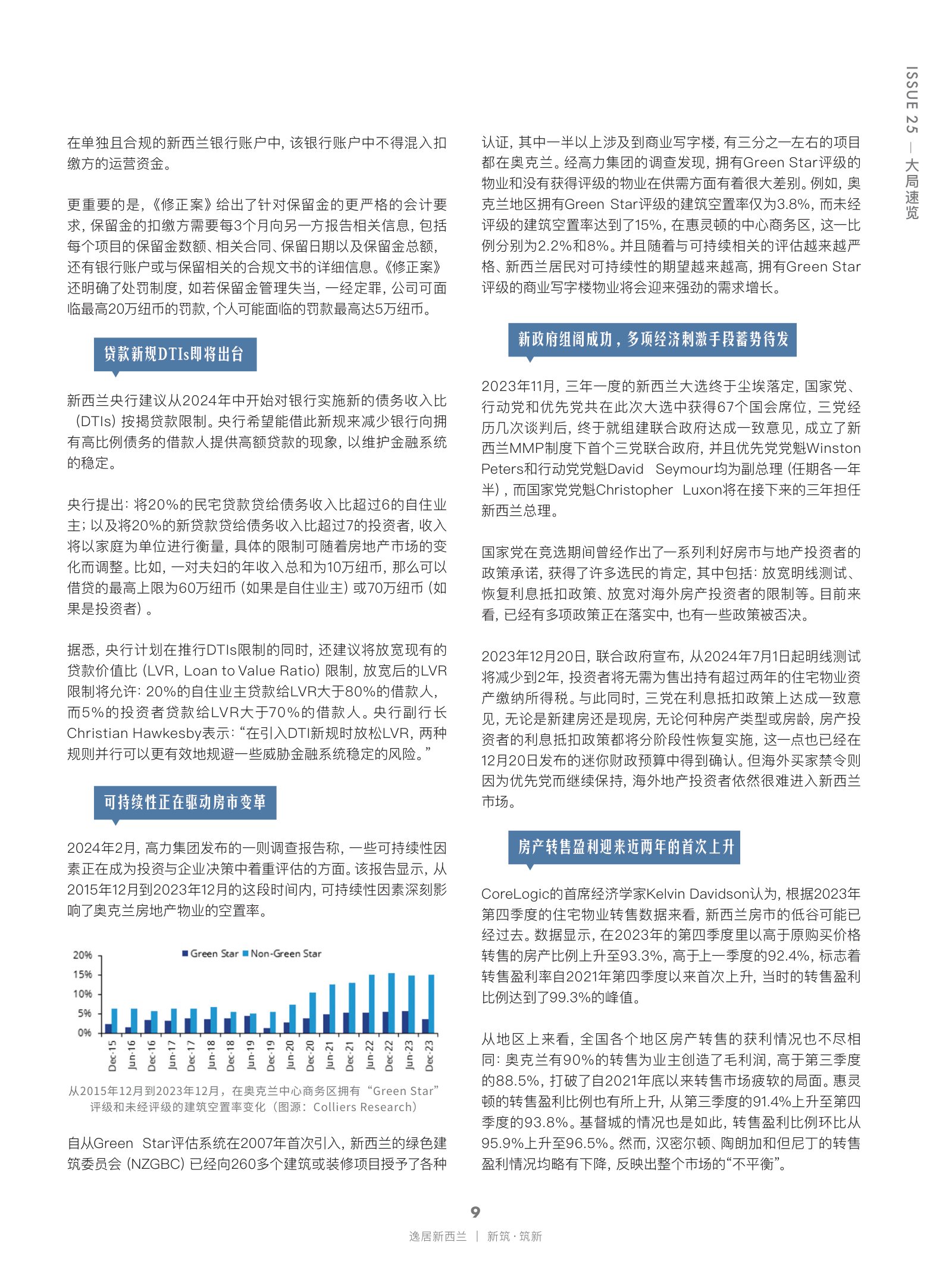 逸居杂志 · 第 25 期原刊第 9 页