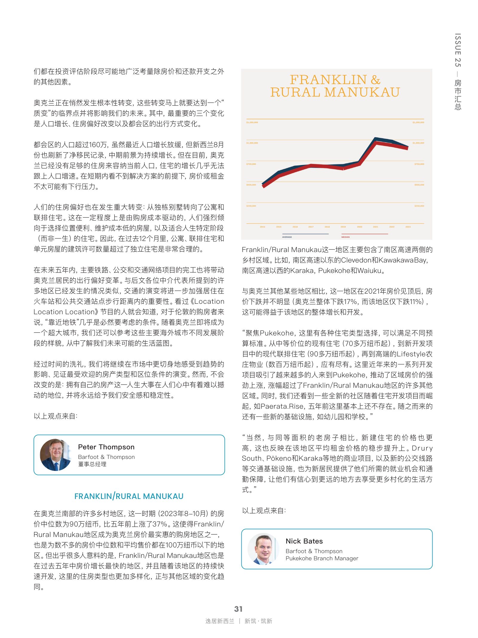 逸居杂志 · 第 25 期原刊第 31 页