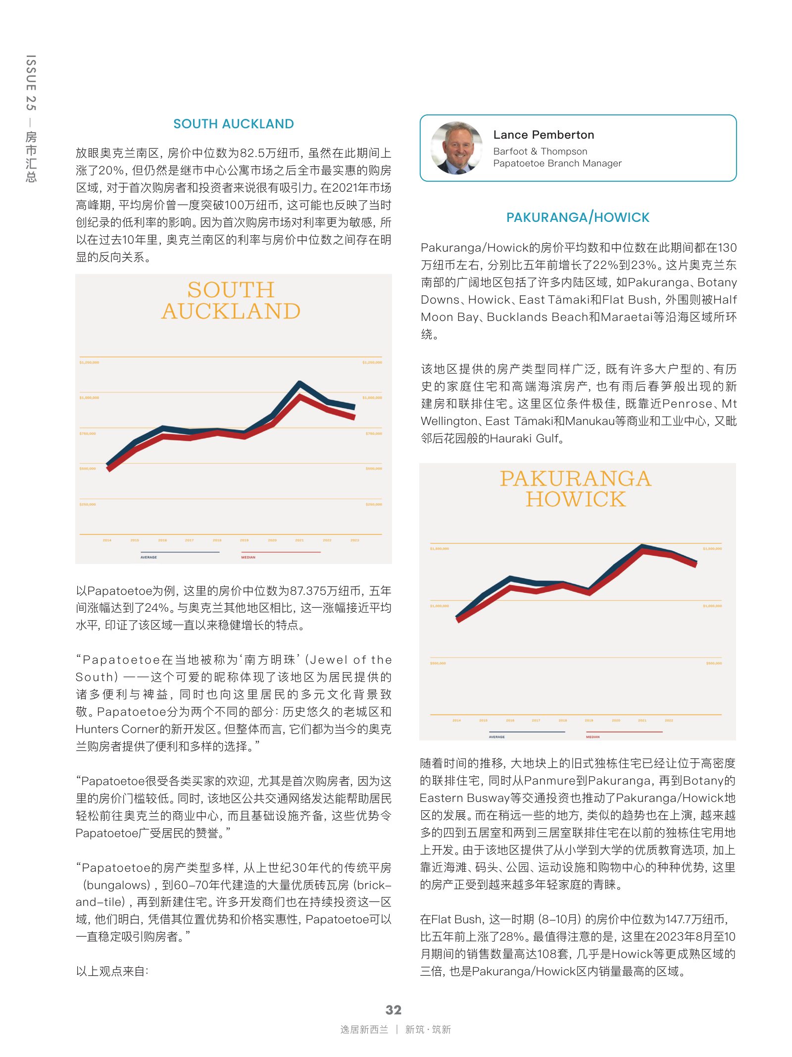 逸居杂志 · 第 25 期原刊第 32 页
