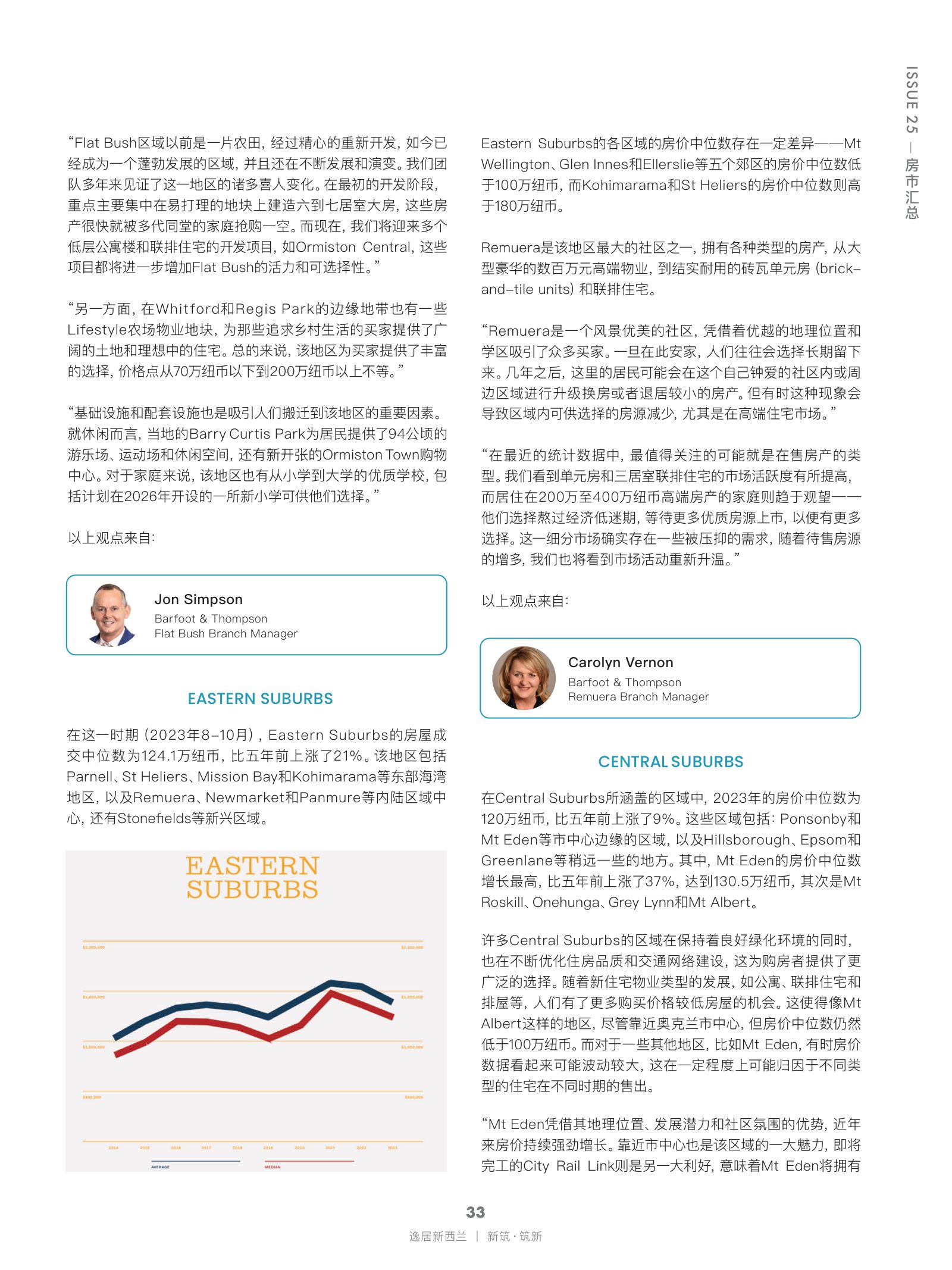 逸居杂志 · 第 25 期原刊第 33 页