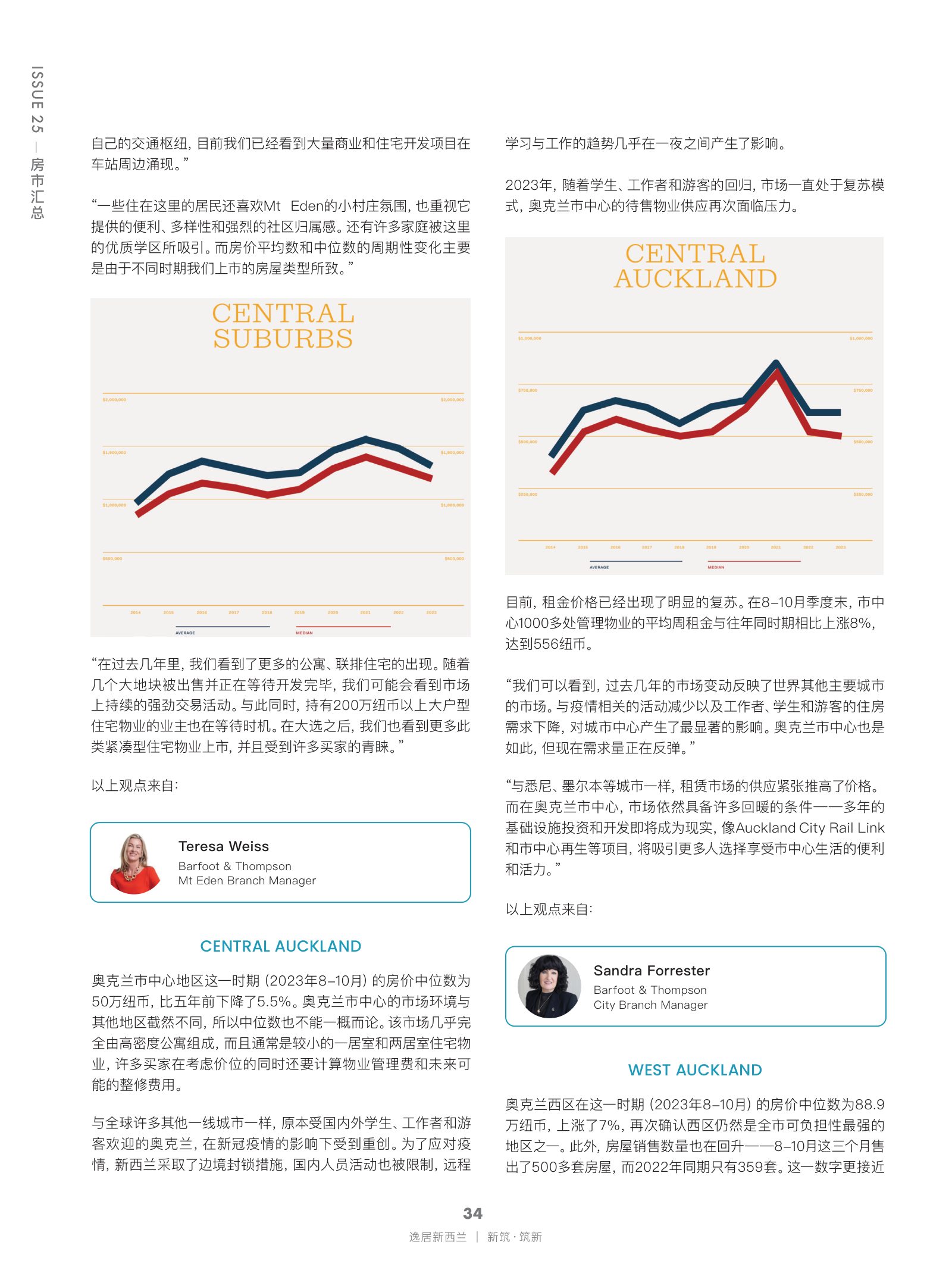 逸居杂志 · 第 25 期原刊第 34 页